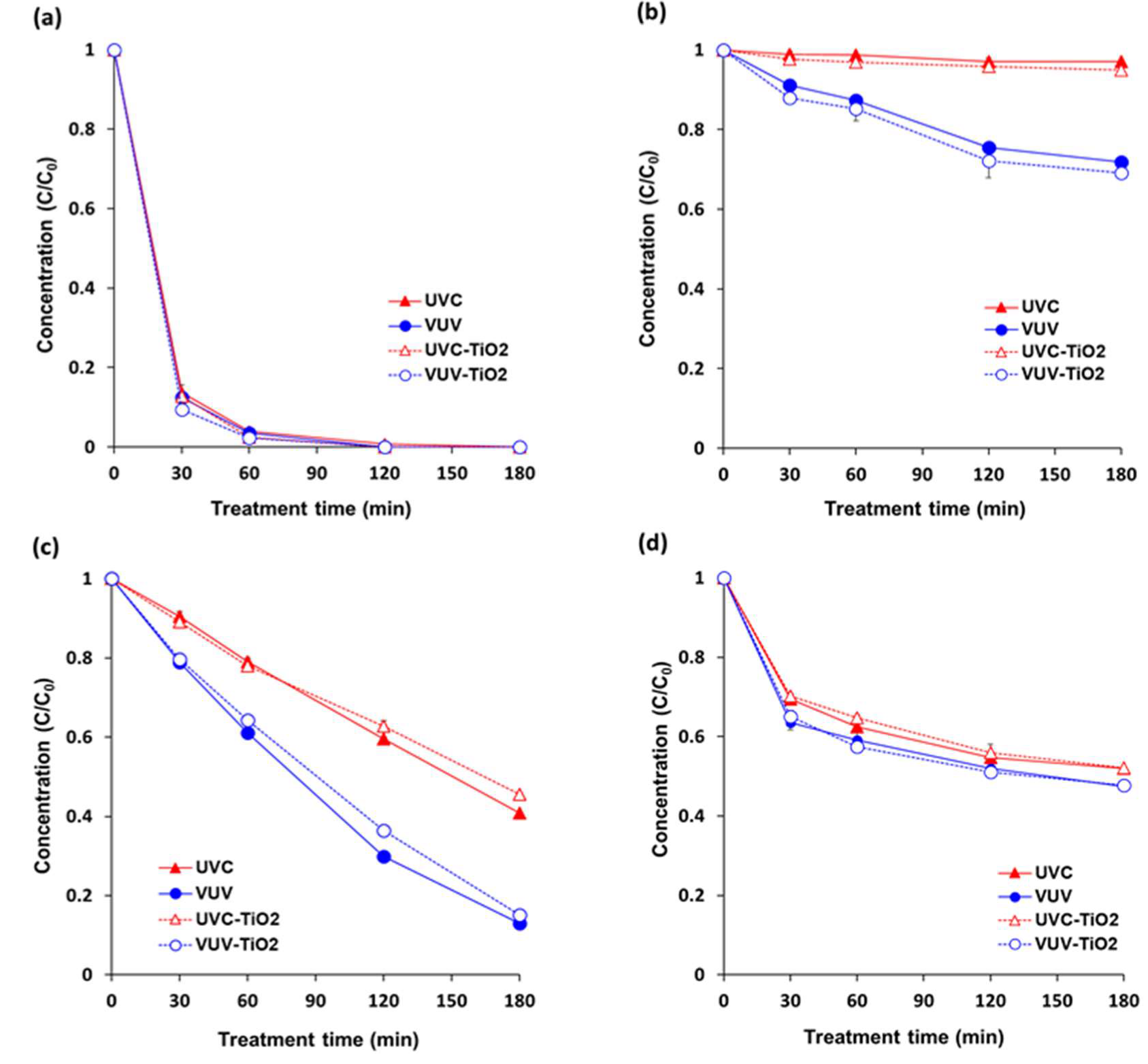 Applsci 10 04493 g002
