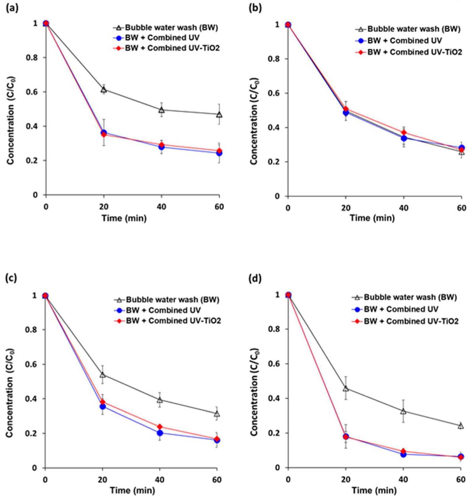 Applsci 10 04493 g006