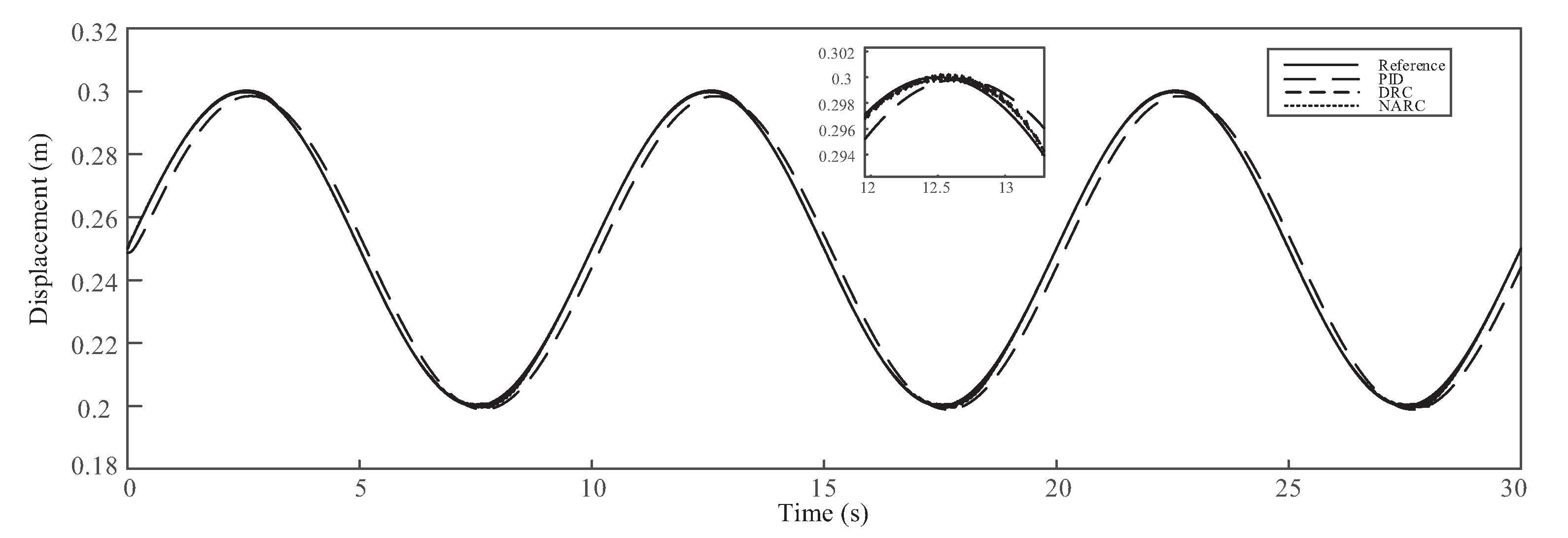 Applsci 10 04494 g002 Applsci 10 04494 g002