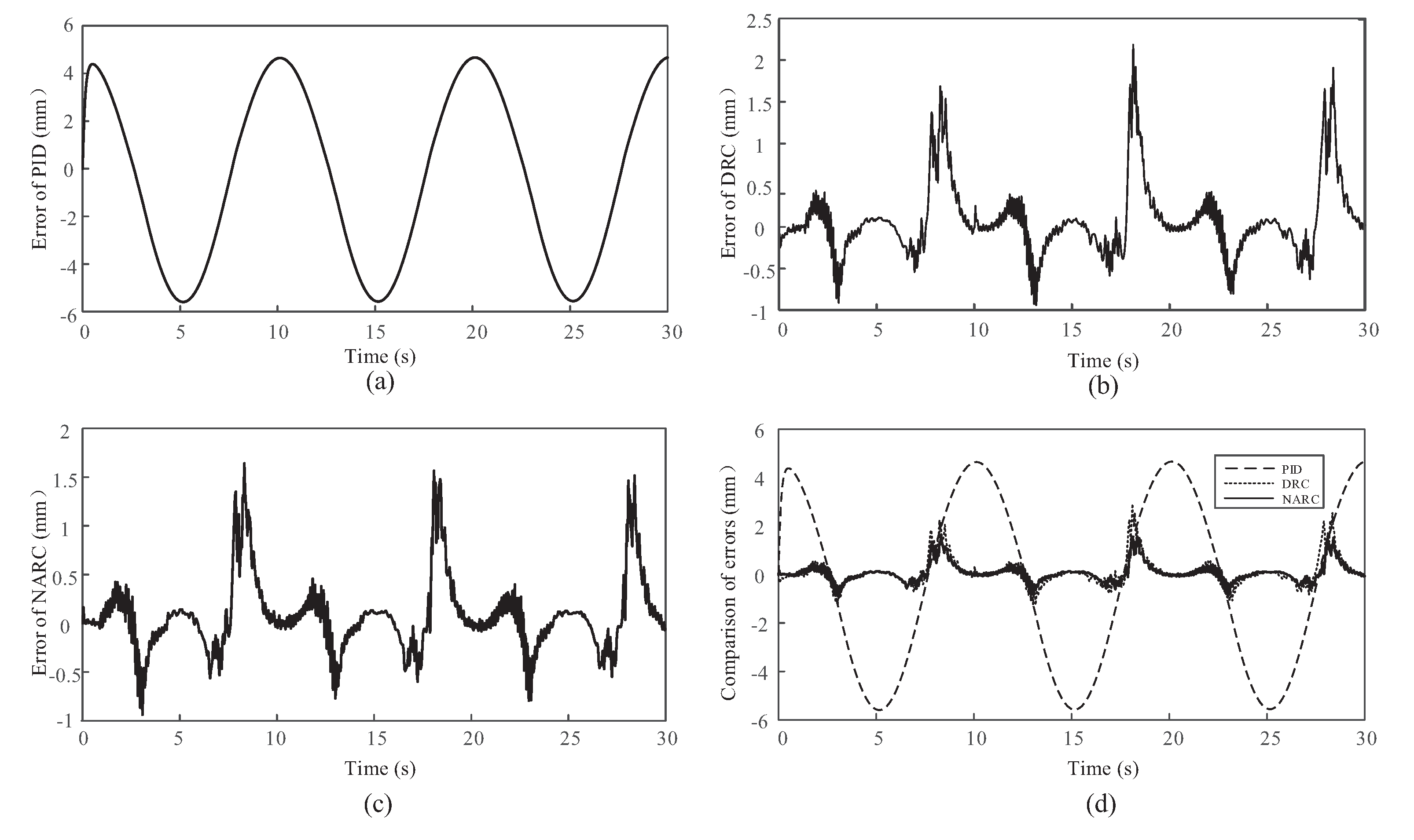 Applsci 10 04494 g003 Applsci 10 04494 g003