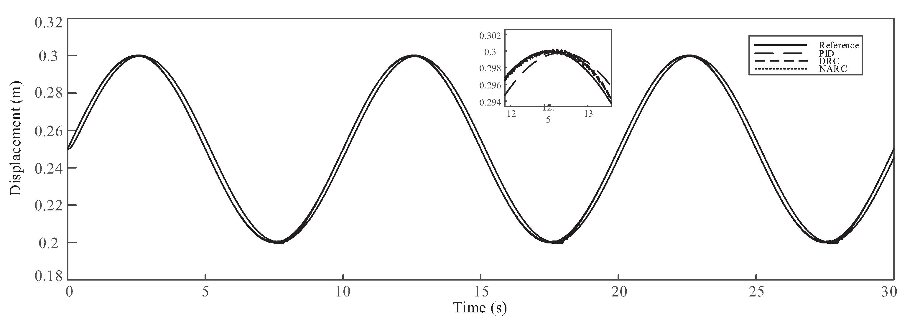 Applsci 10 04494 g004 Applsci 10 04494 g004