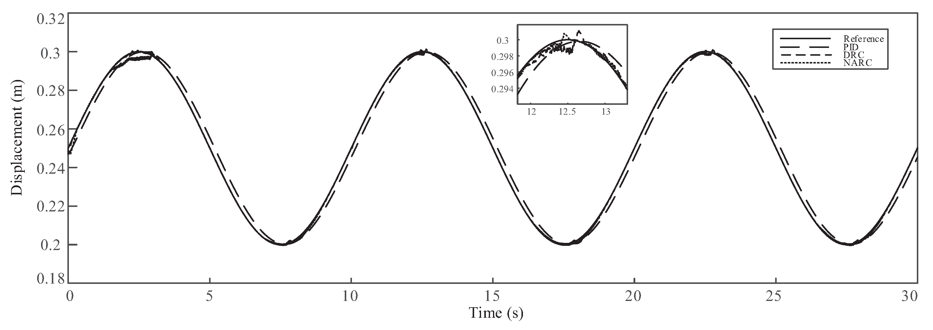 Applsci 10 04494 g006 Applsci 10 04494 g006