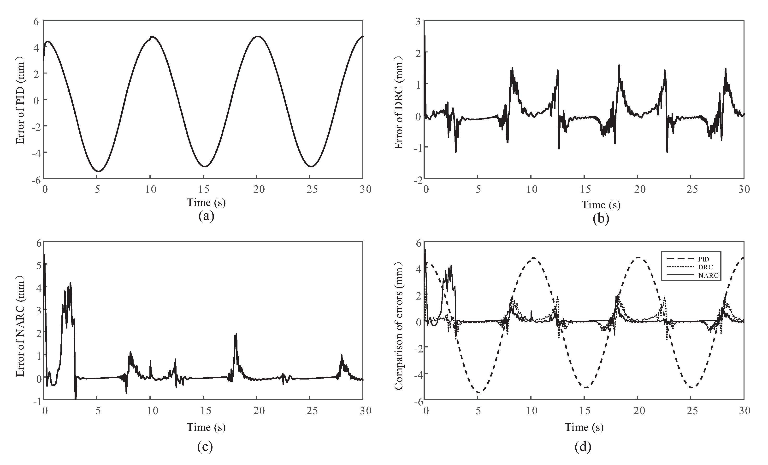 Applsci 10 04494 g007 Applsci 10 04494 g007