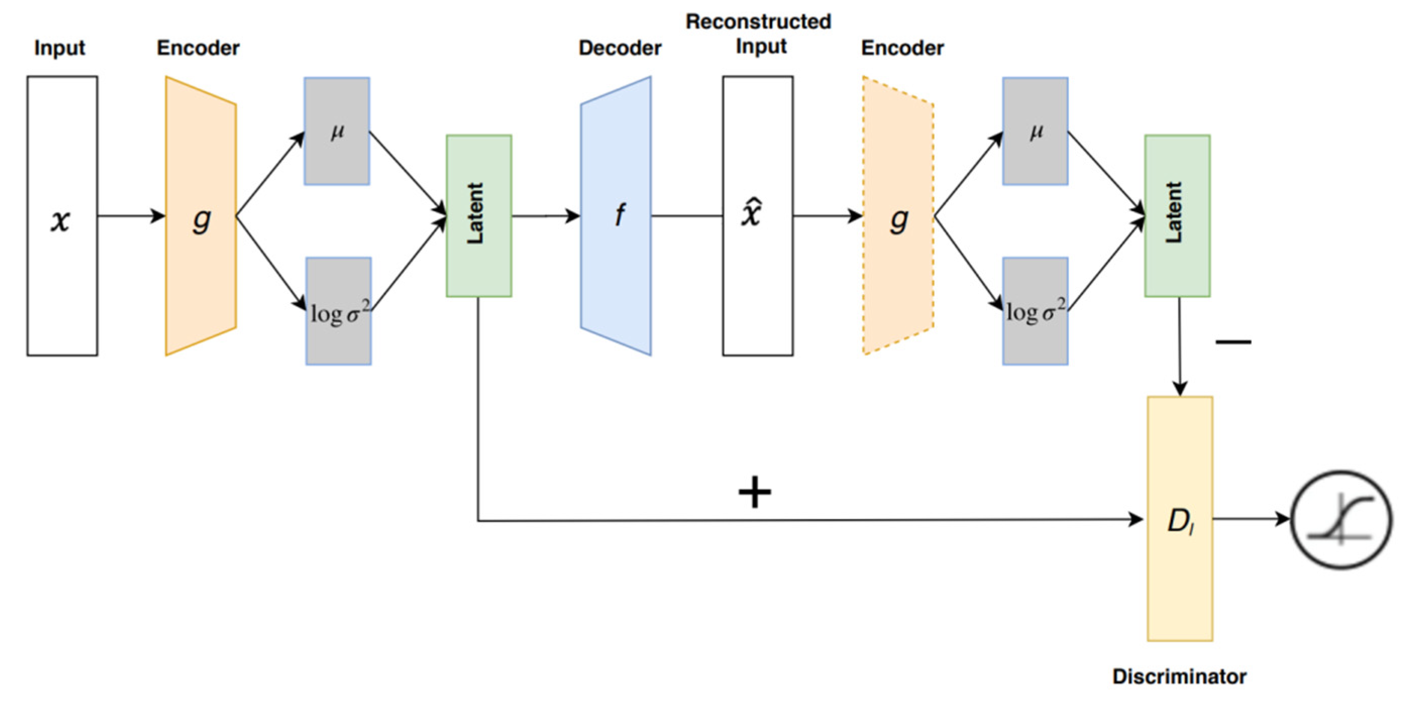 Applsci 10 04497 g005