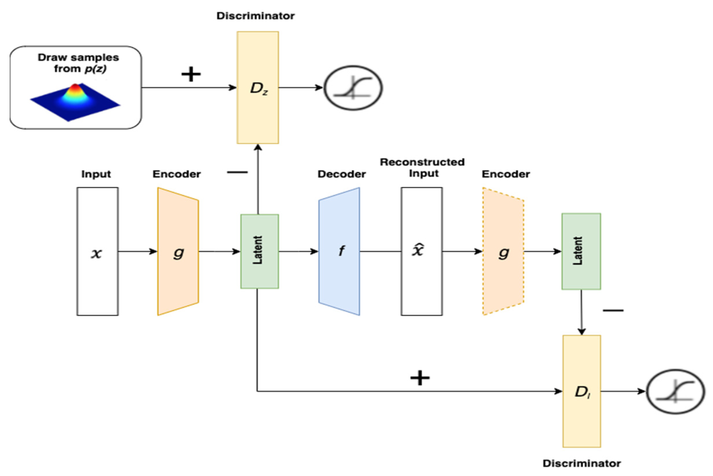 Applsci 10 04497 g006