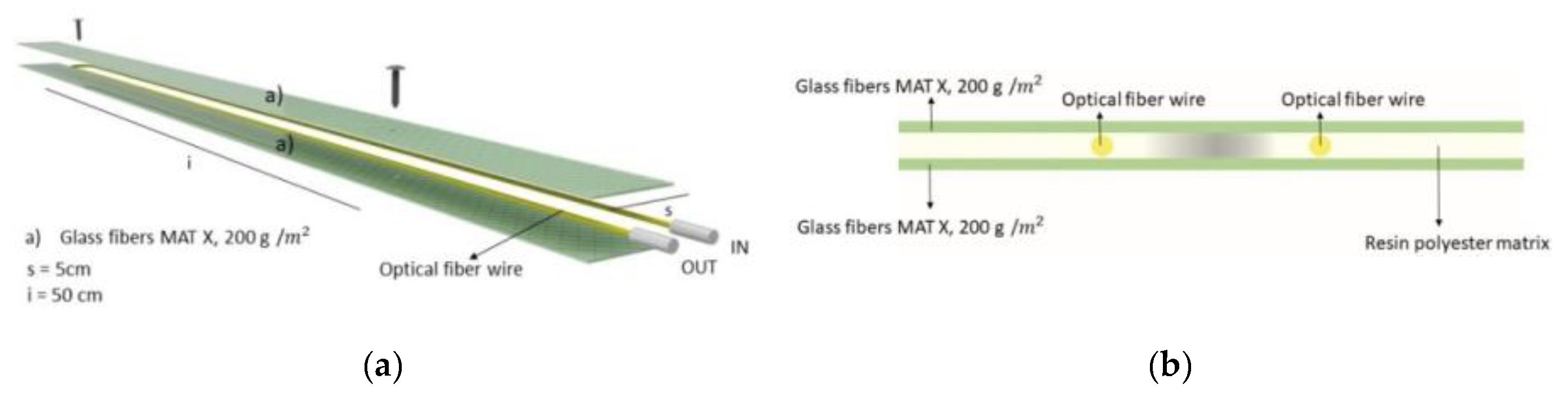 Applsci 10 04498 g001