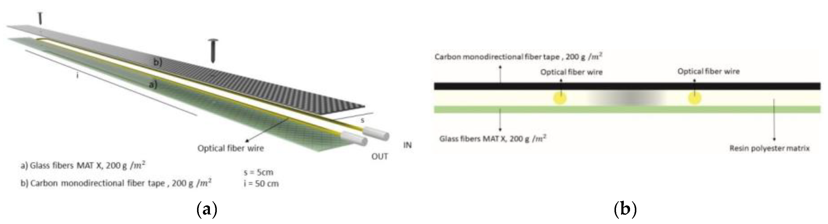 Applsci 10 04498 g002