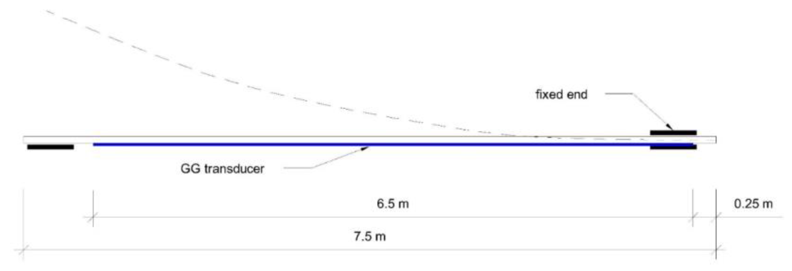 Applsci 10 04498 g006