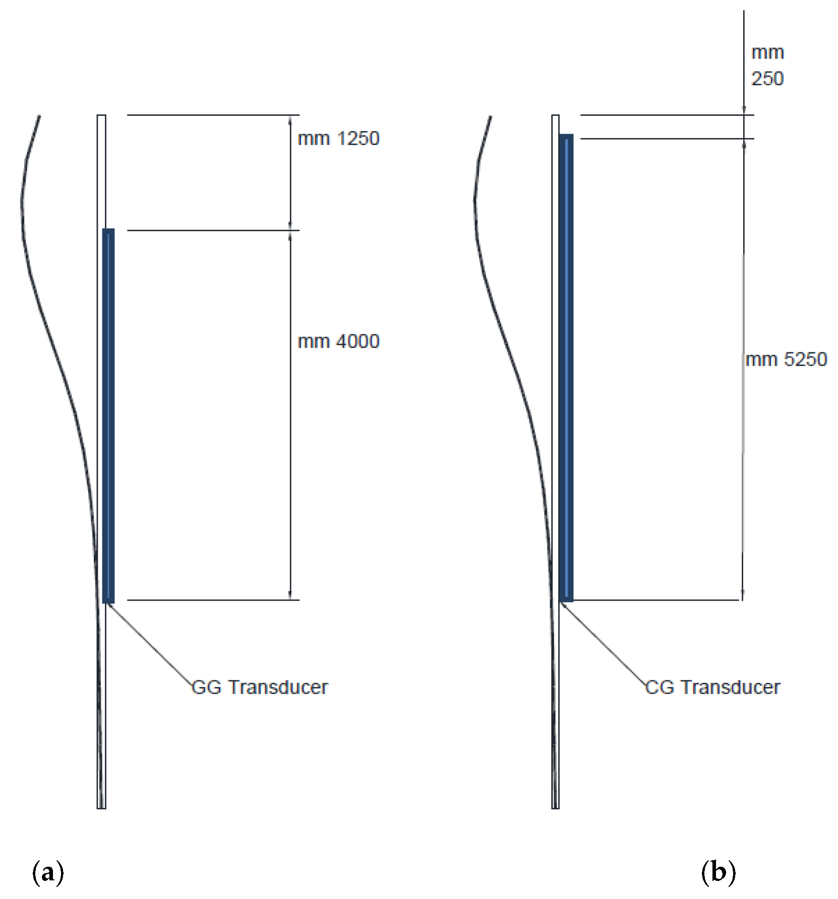 Applsci 10 04498 g008