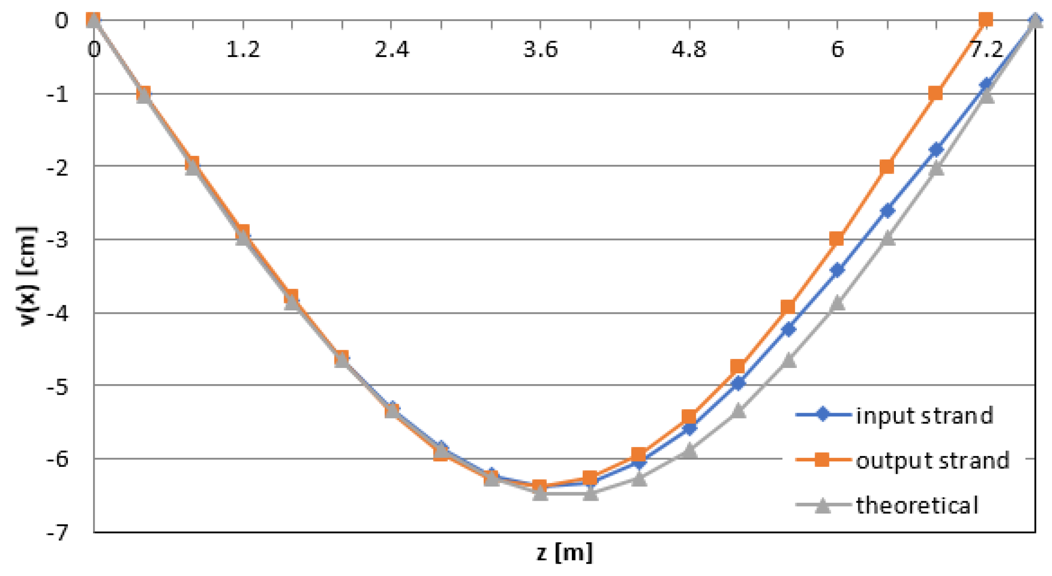 Applsci 10 04498 g011