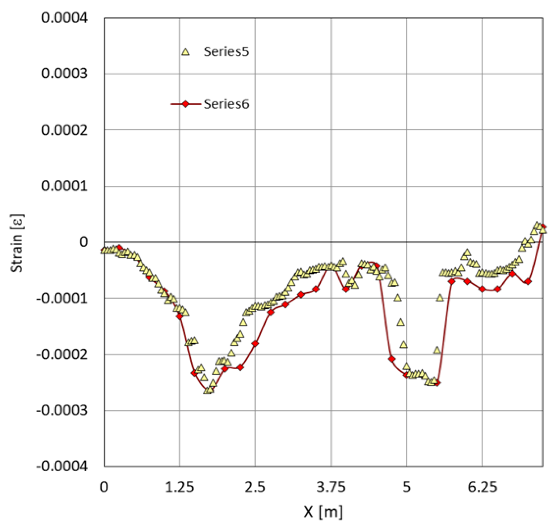 Applsci 10 04498 g012
