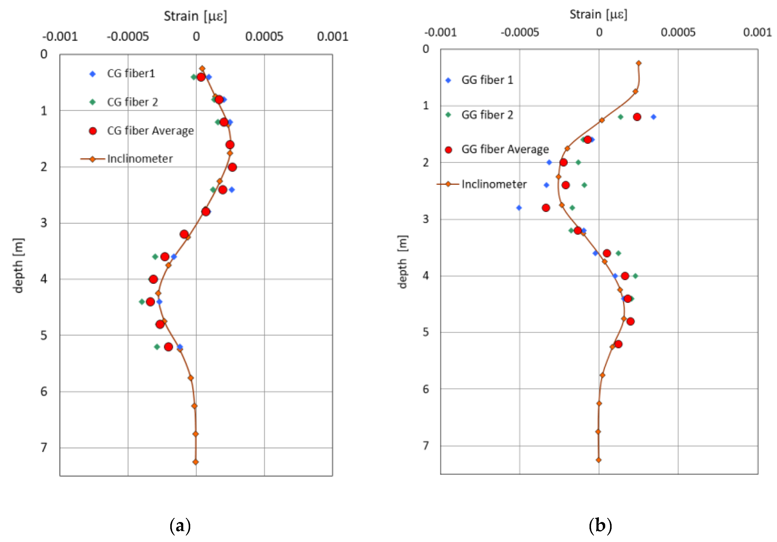Applsci 10 04498 g013
