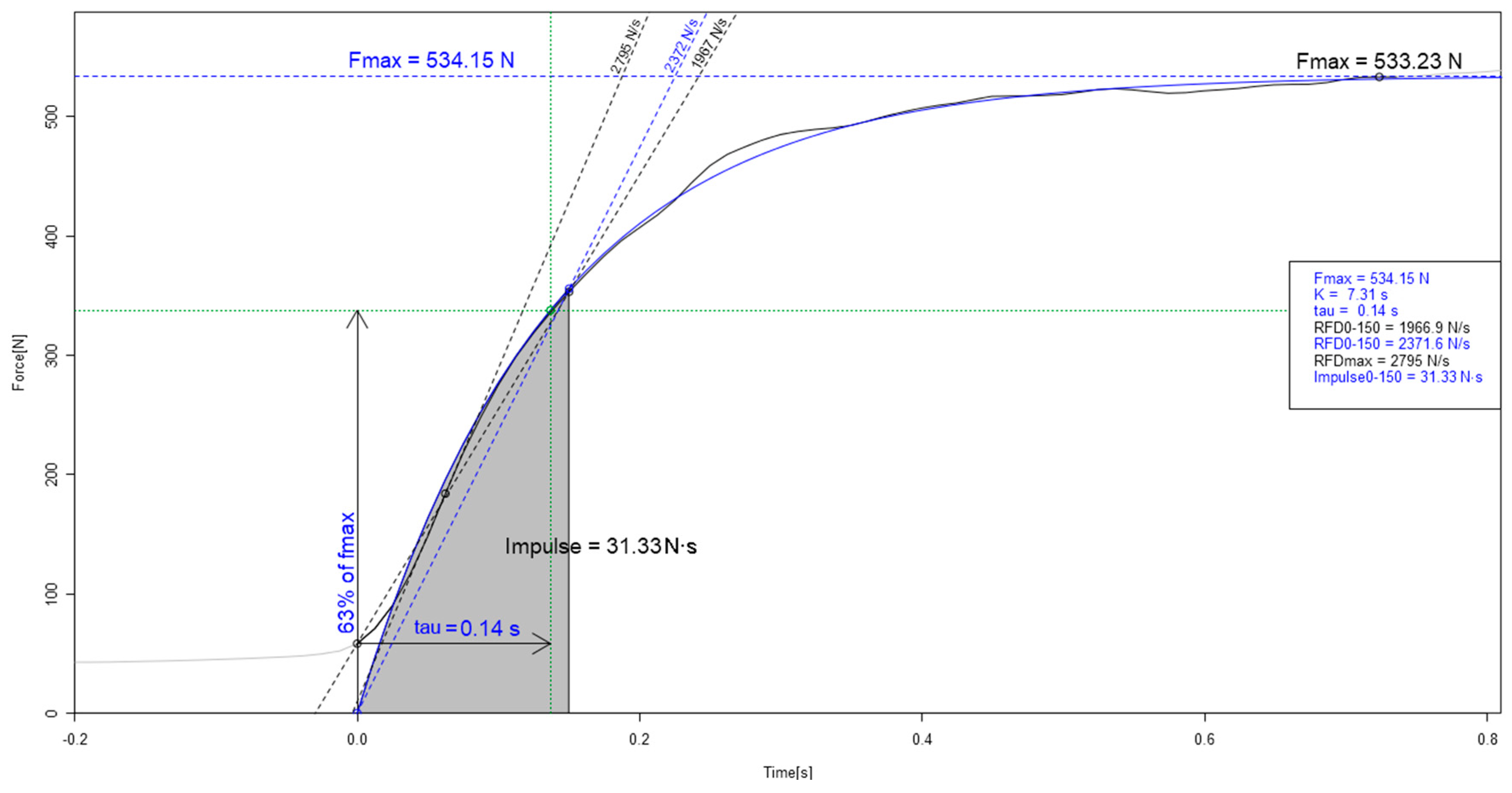 Applsci 10 04499 g002