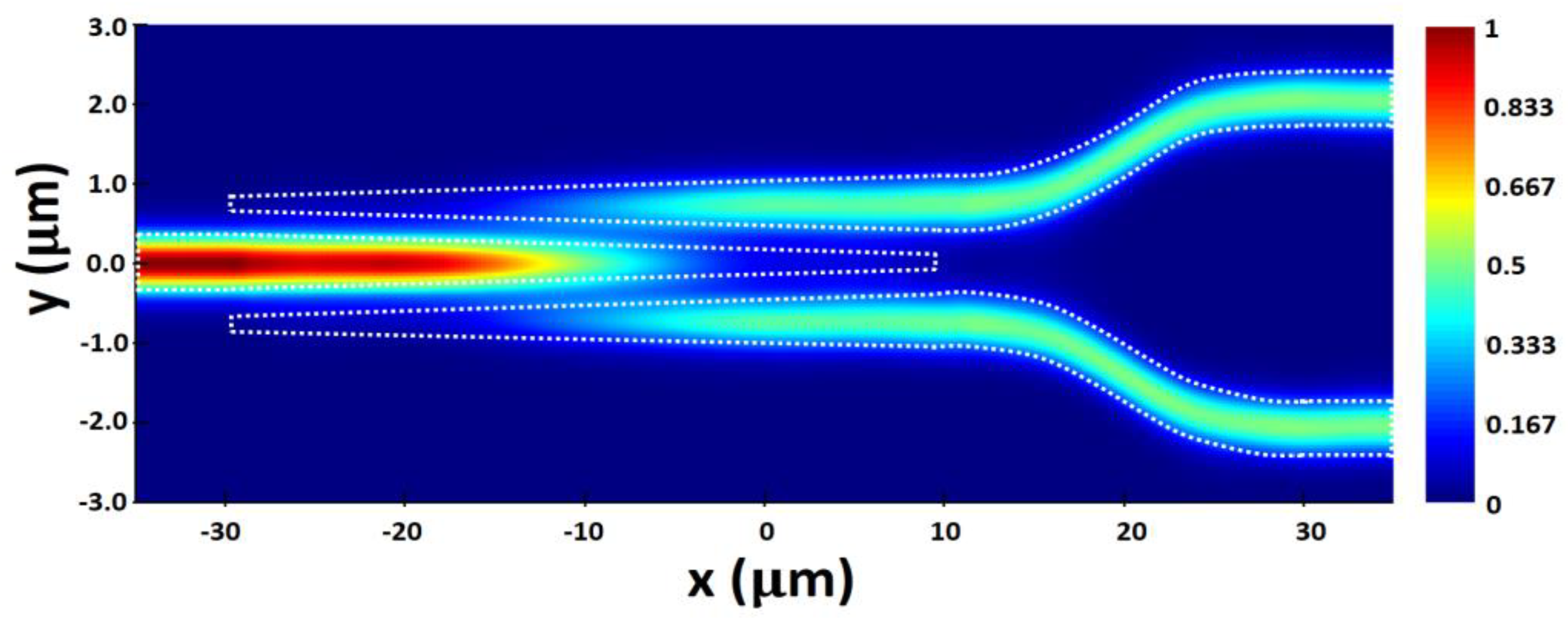 Applsci 10 04507 g004 Applsci 10 04507 g004