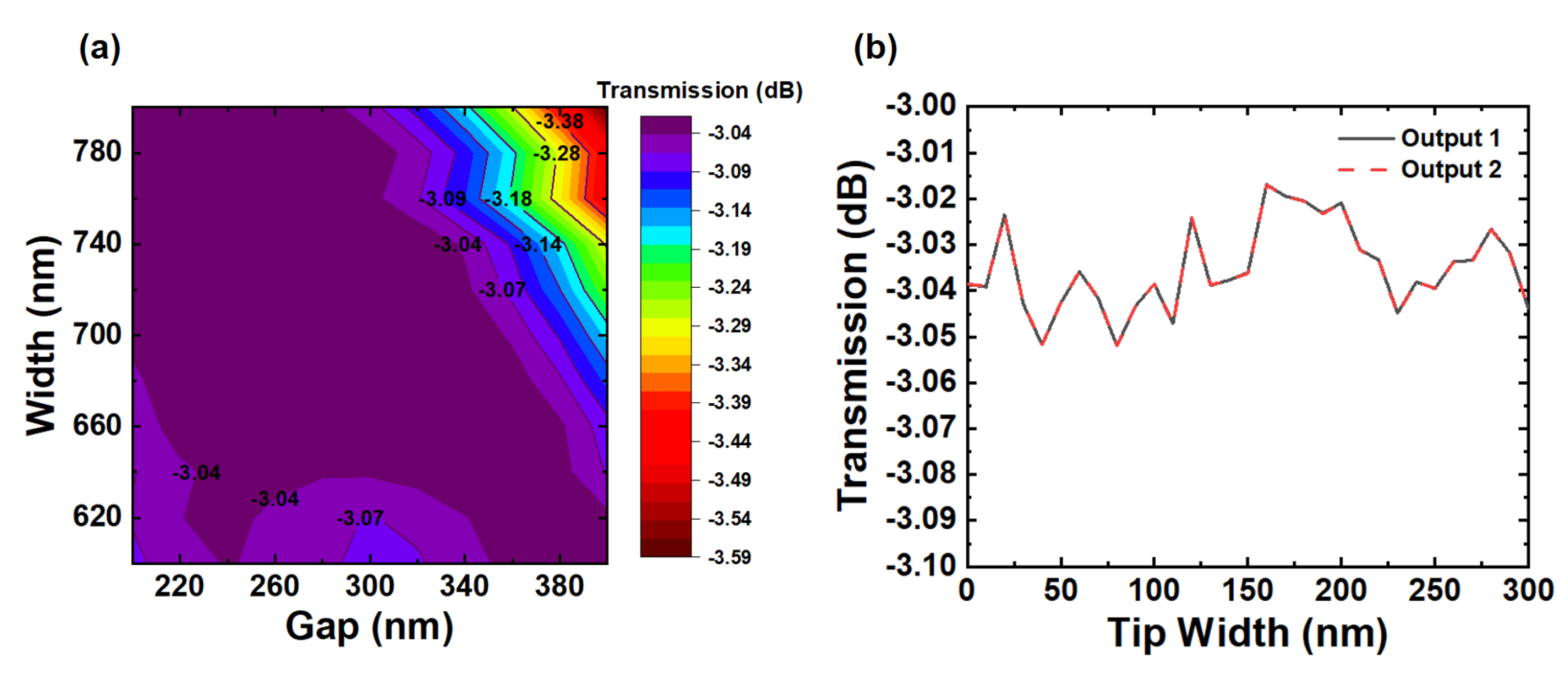 Applsci 10 04507 g007 Applsci 10 04507 g007