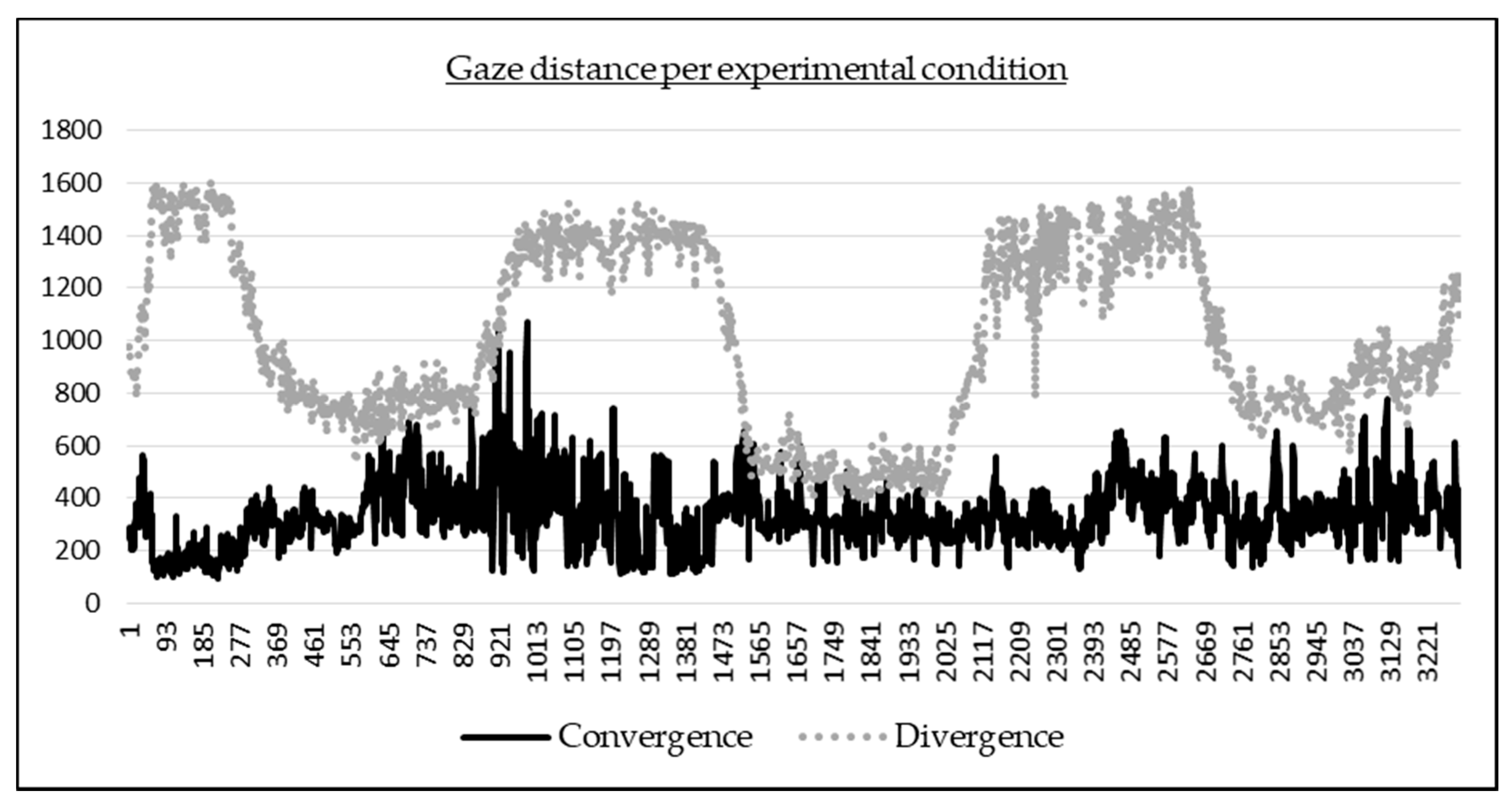 Applsci 10 04508 g005