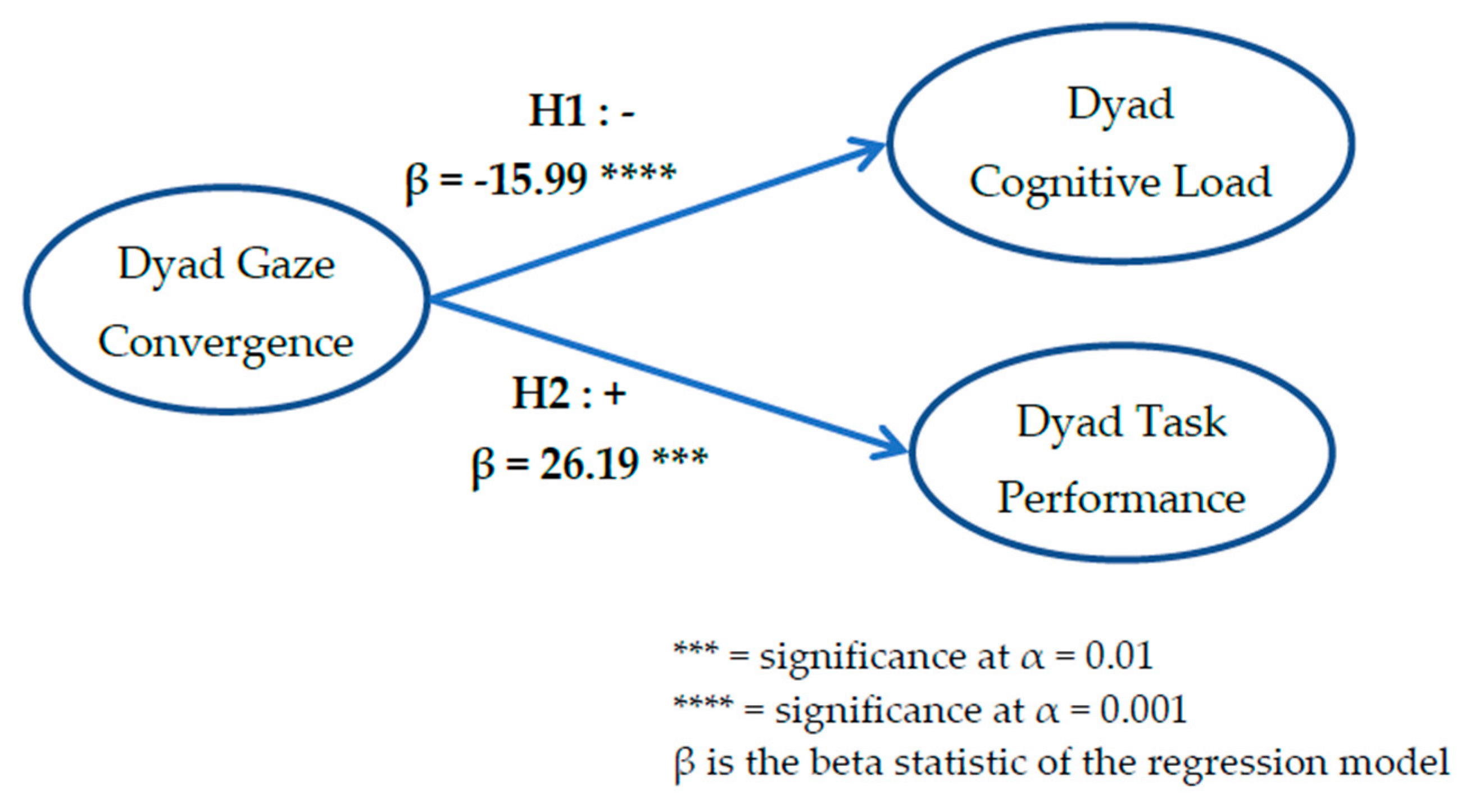 Applsci 10 04508 g006