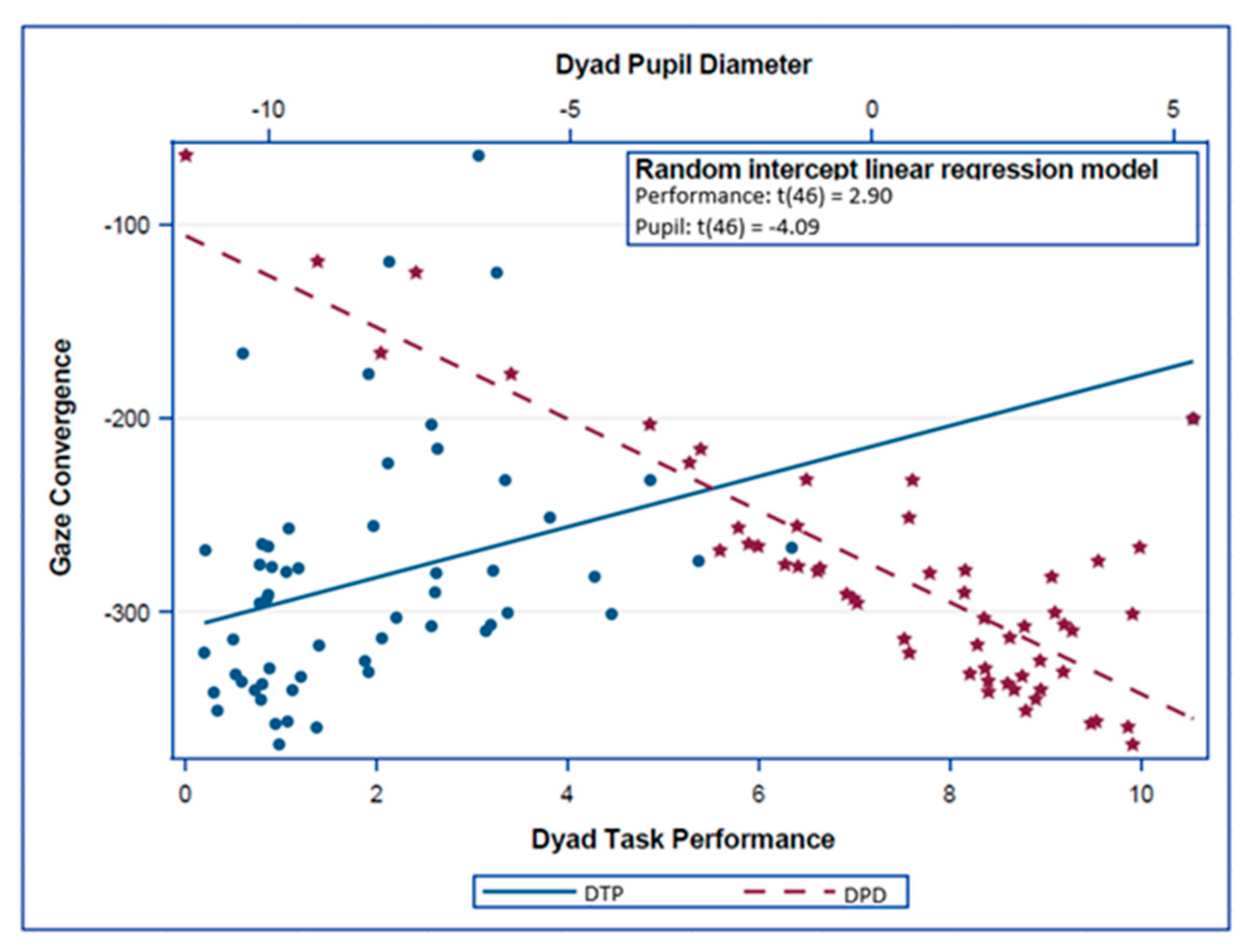 Applsci 10 04508 g007