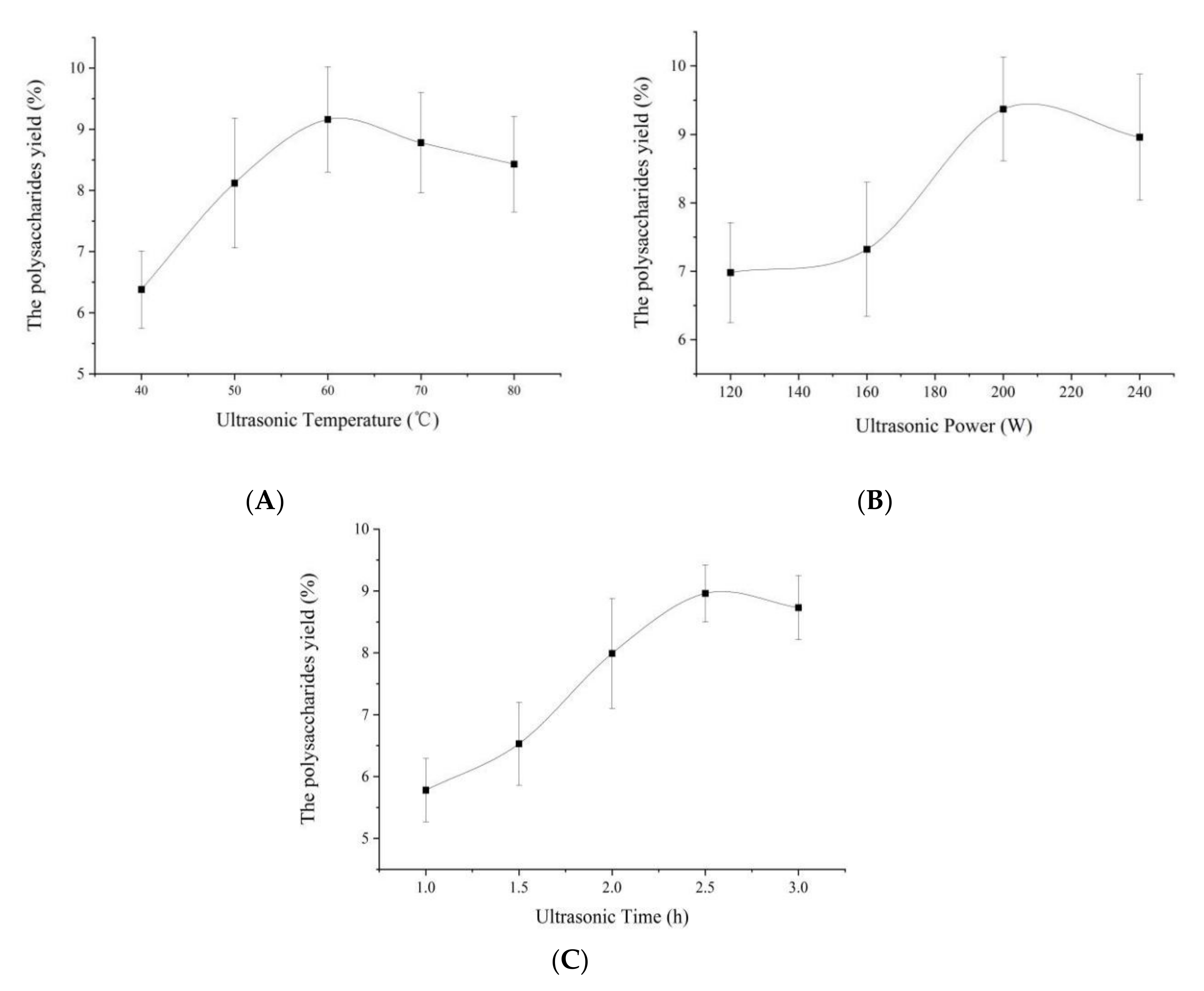 Applsci 10 04510 g001