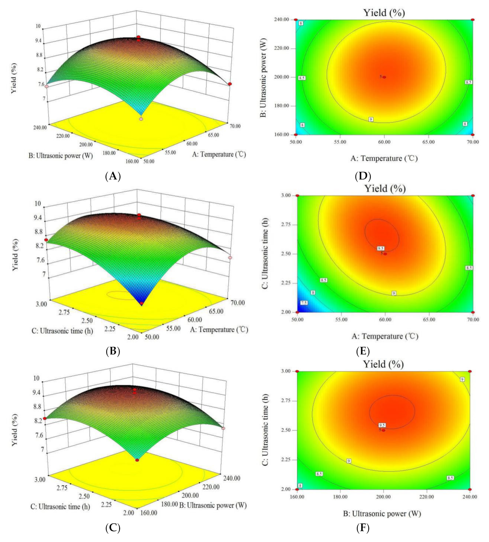 Applsci 10 04510 g002