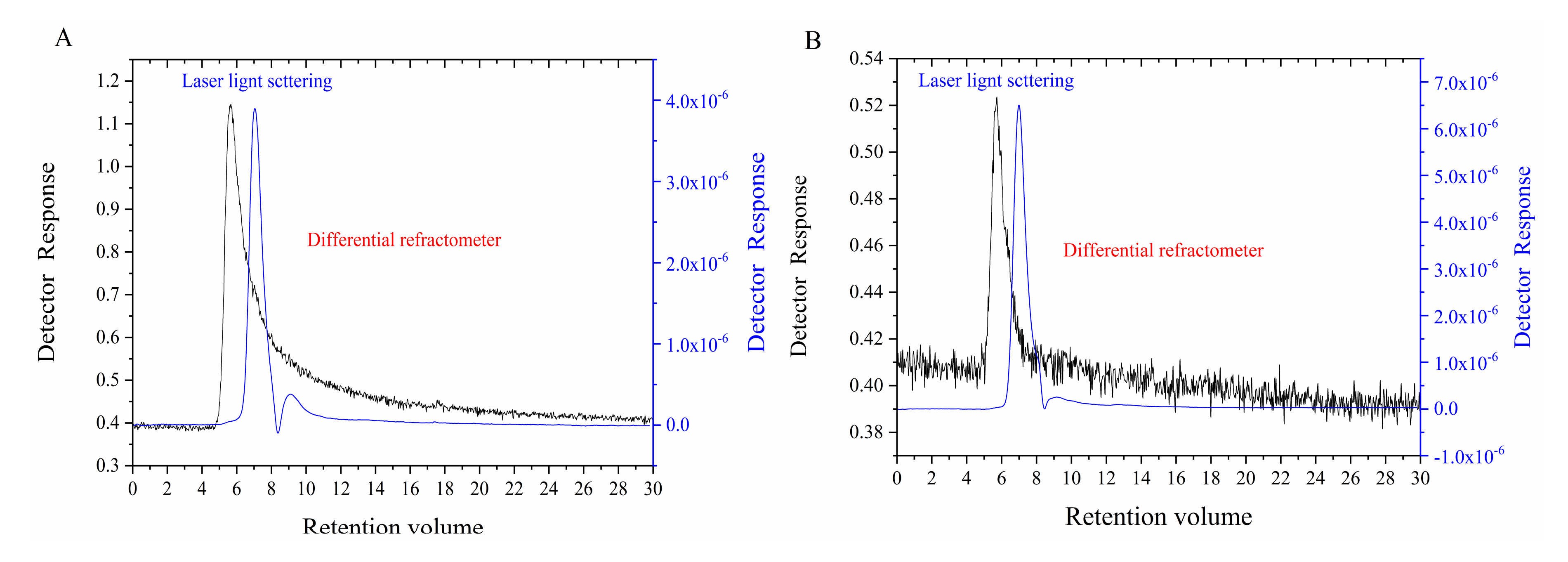 Applsci 10 04510 g004