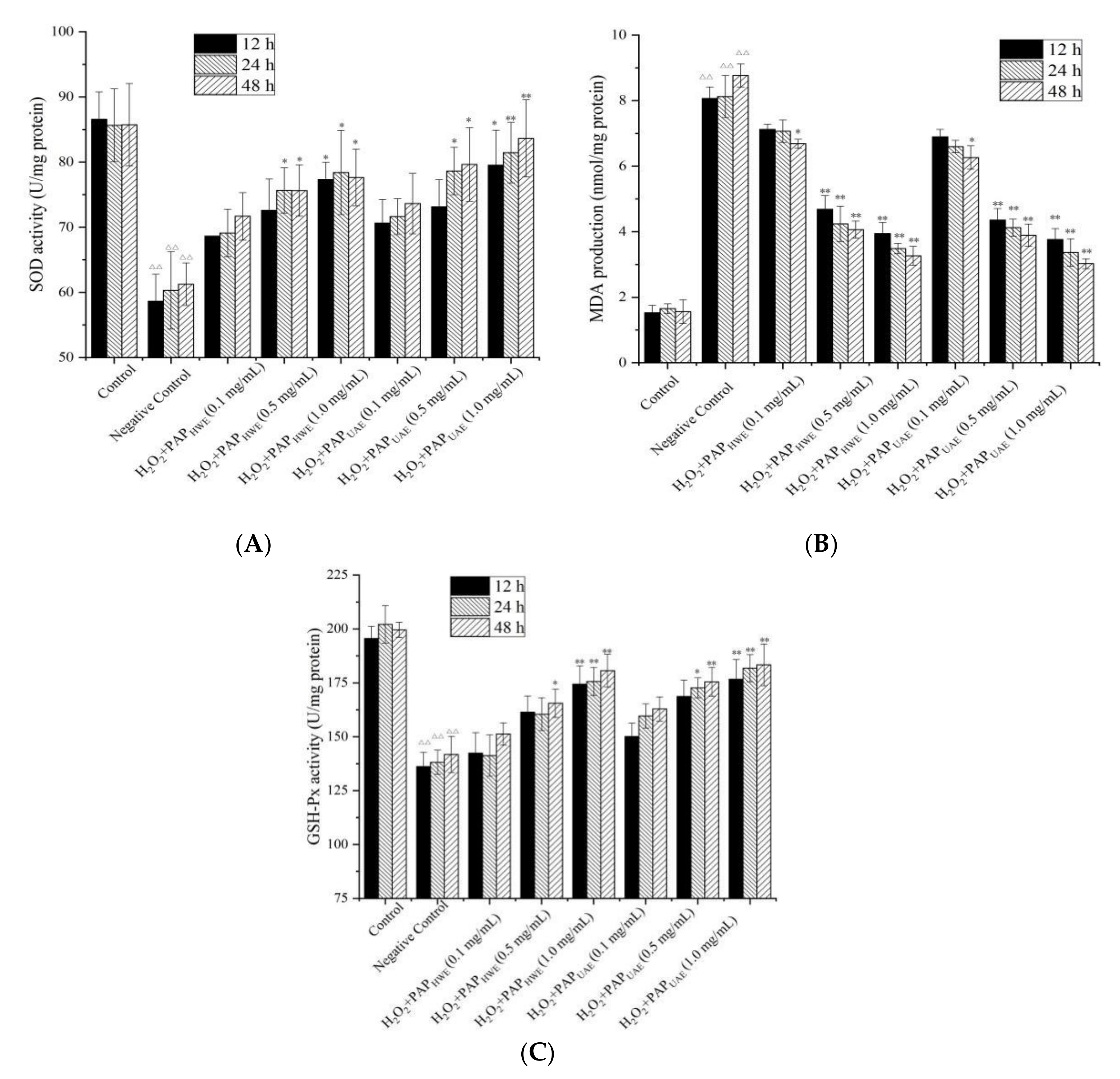 Applsci 10 04510 g008