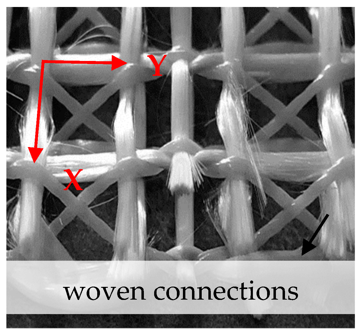 Applsci 10 04517 g003 Applsci 10 04517 g003