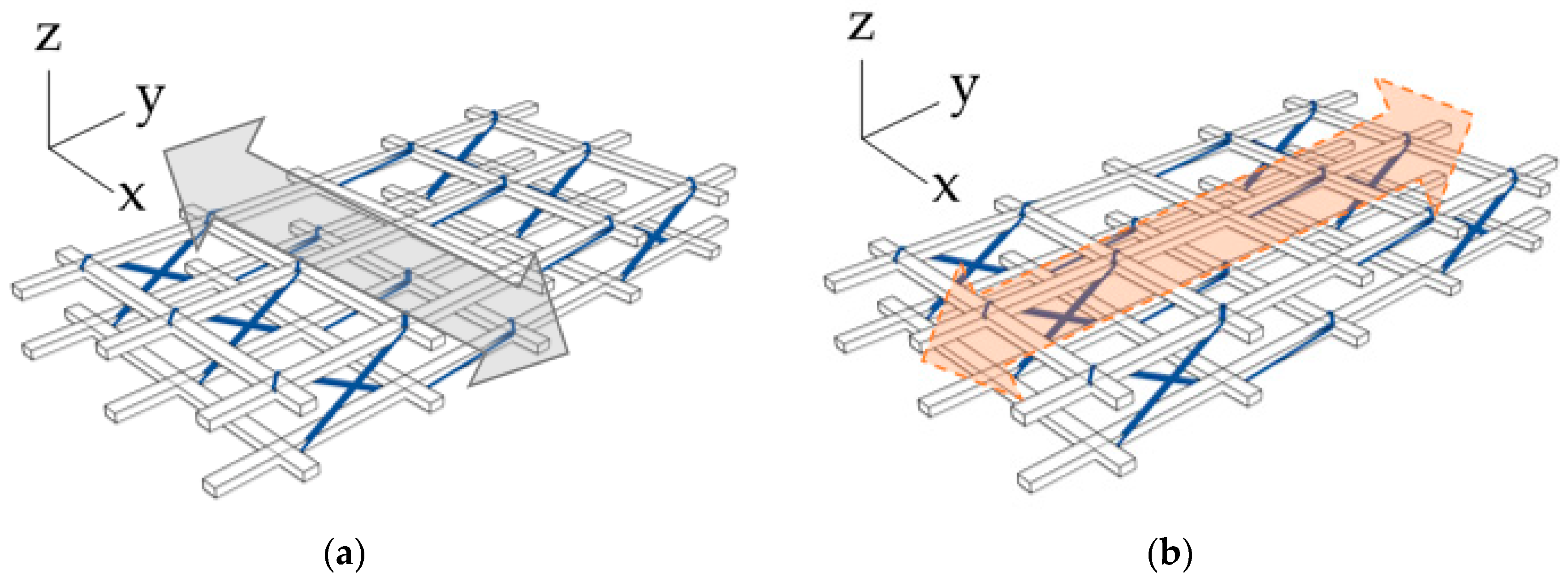 Applsci 10 04517 g009 Applsci 10 04517 g009
