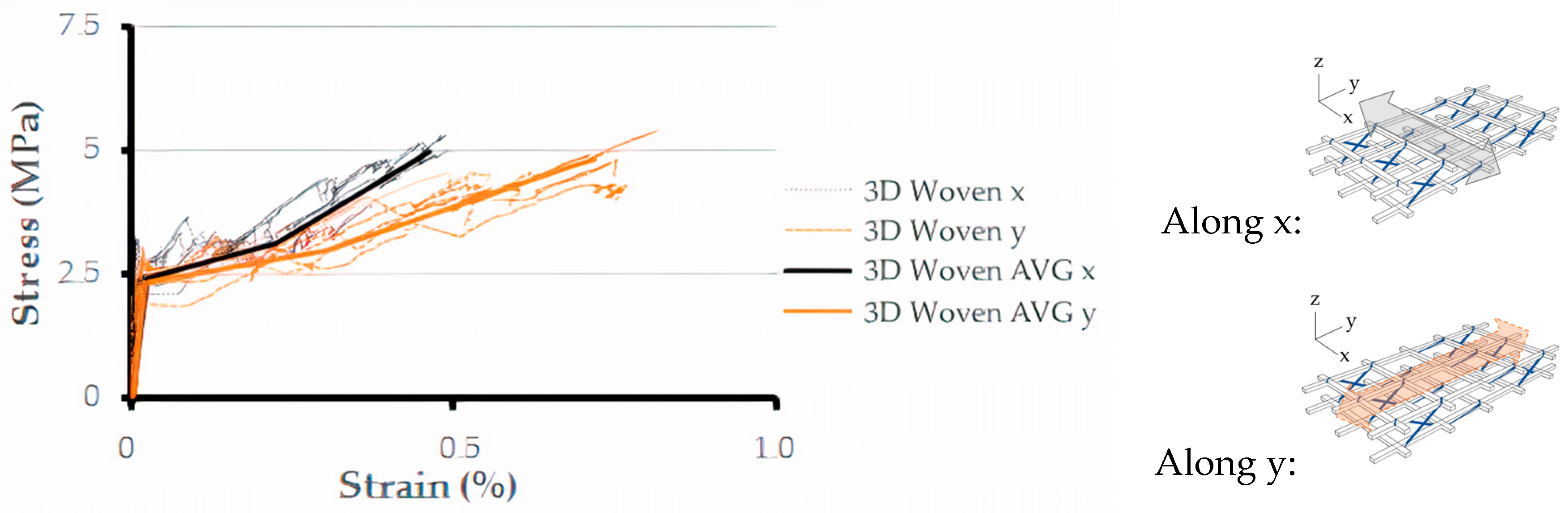 Applsci 10 04517 g012 Applsci 10 04517 g012