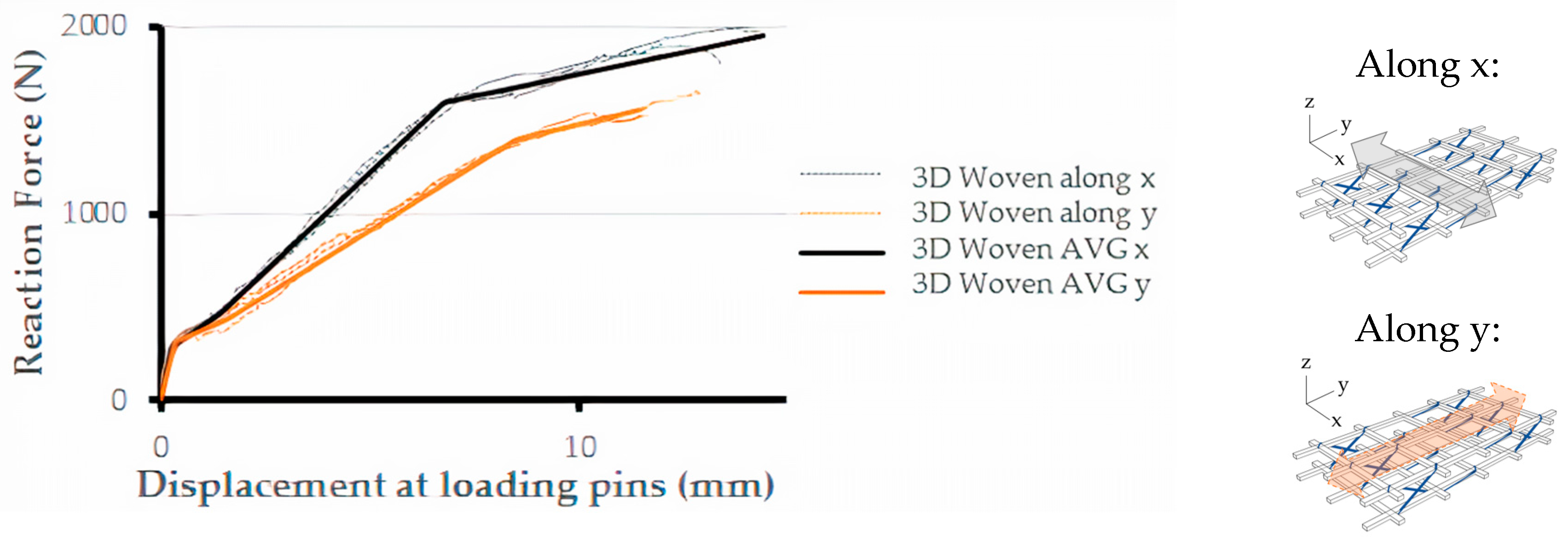 Applsci 10 04517 g015 Applsci 10 04517 g015