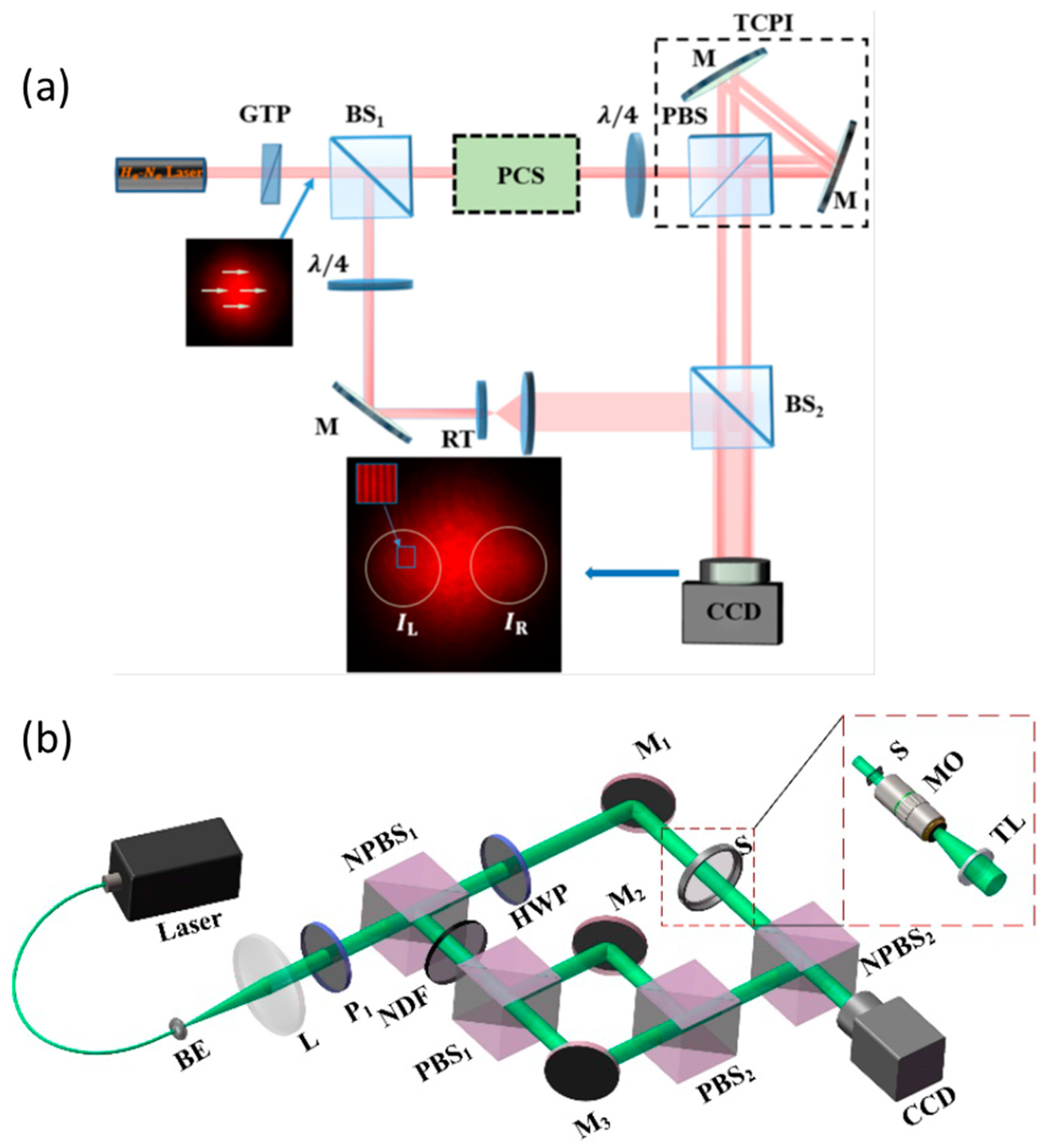 Applsci 10 04520 g005