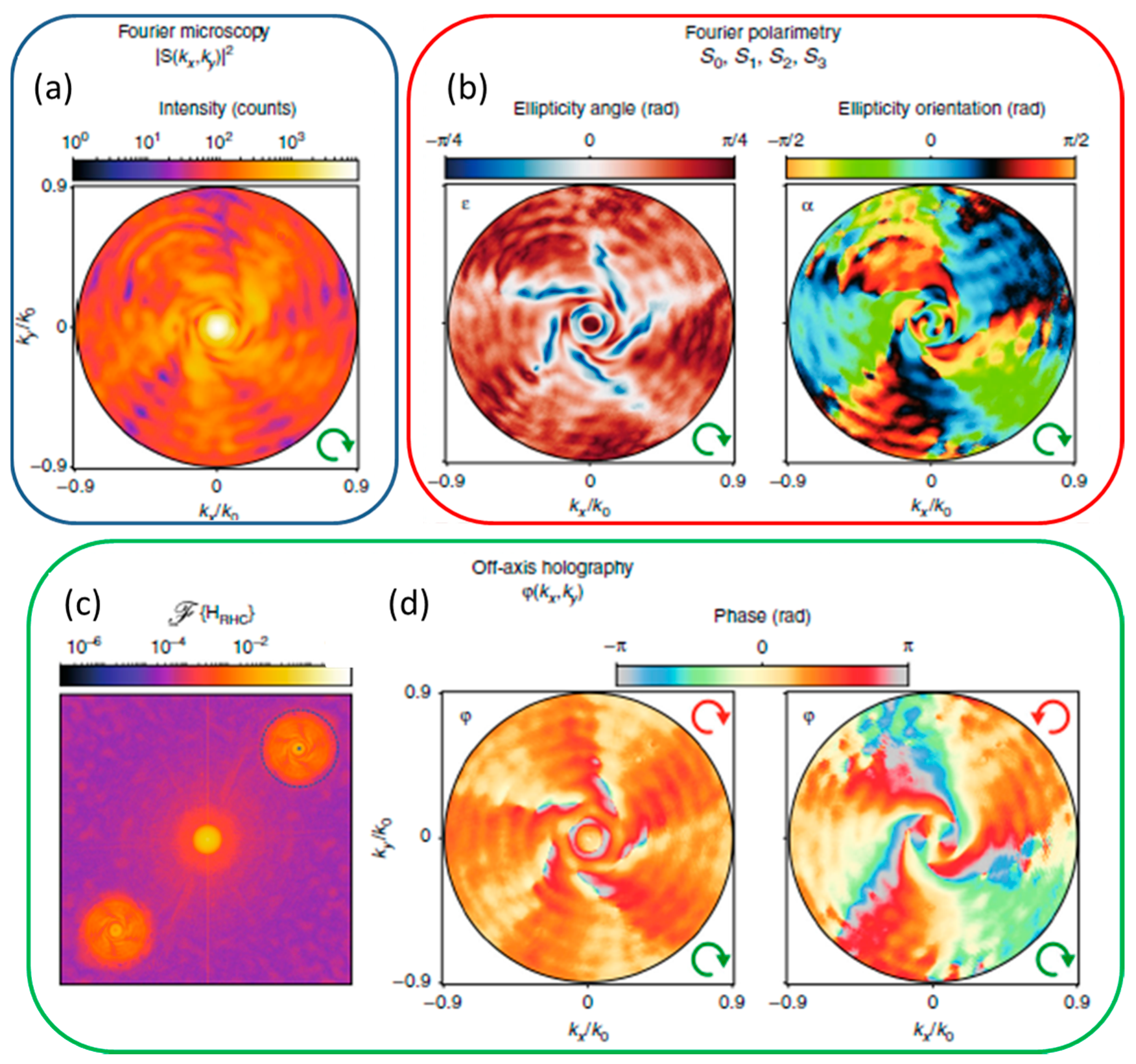 Applsci 10 04520 g007