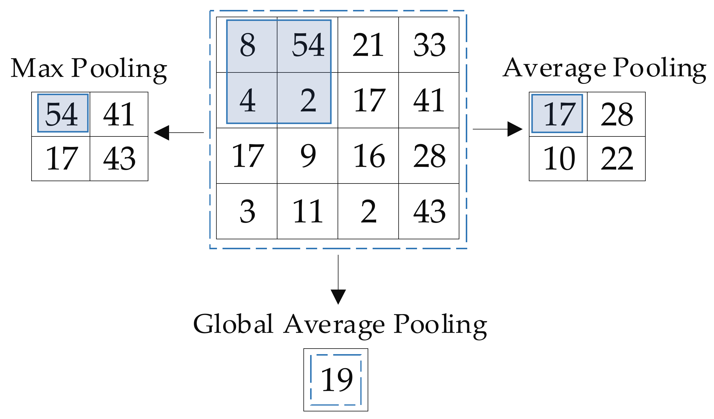 Applsci 10 04523 g005