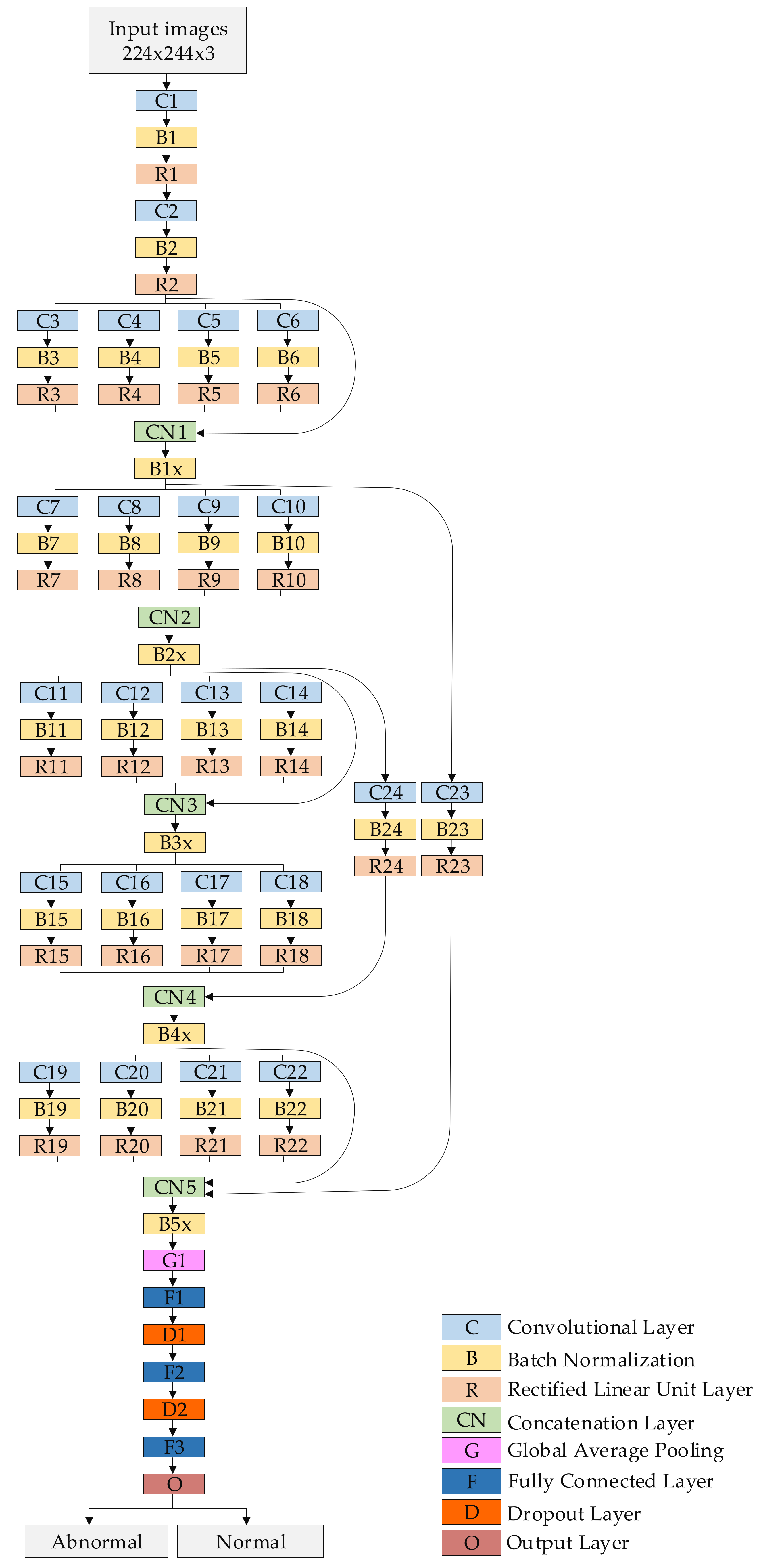 Applsci 10 04523 g008