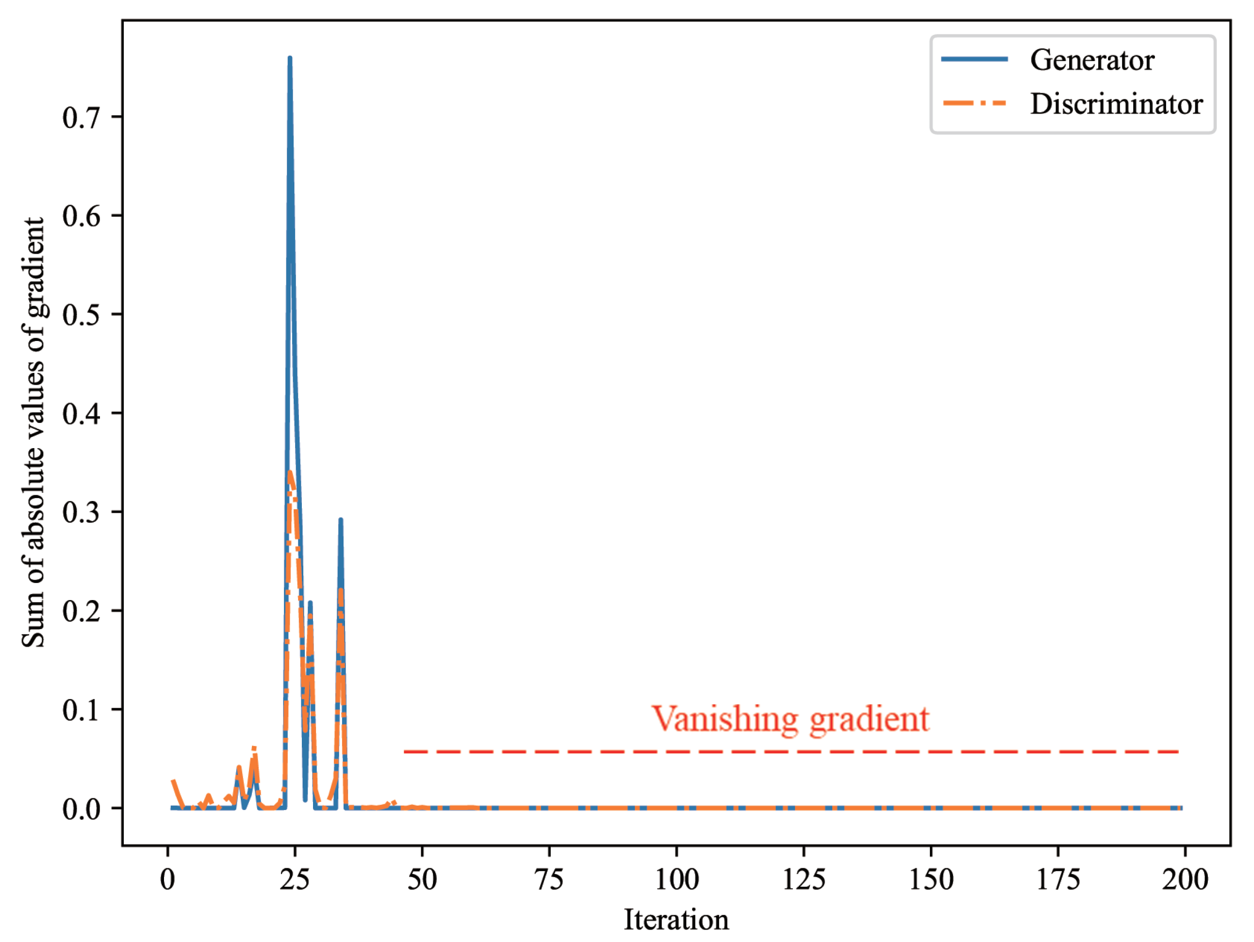Applsci 10 04528 g001