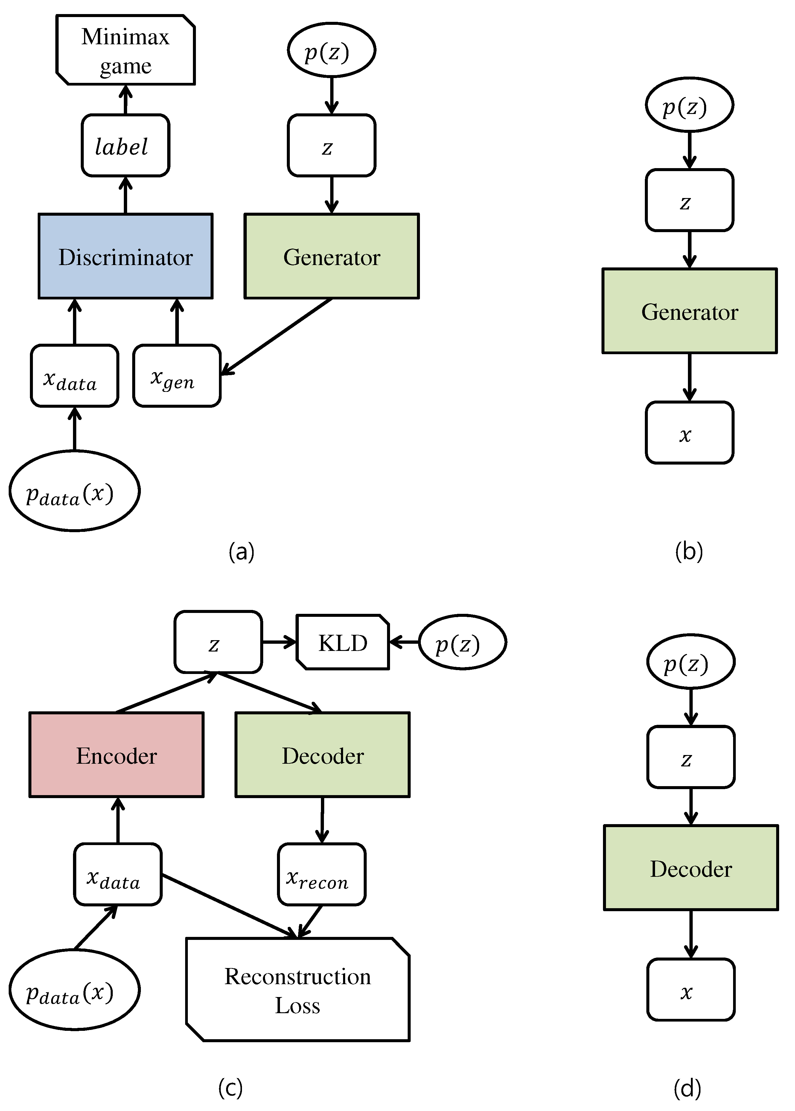 Applsci 10 04528 g002