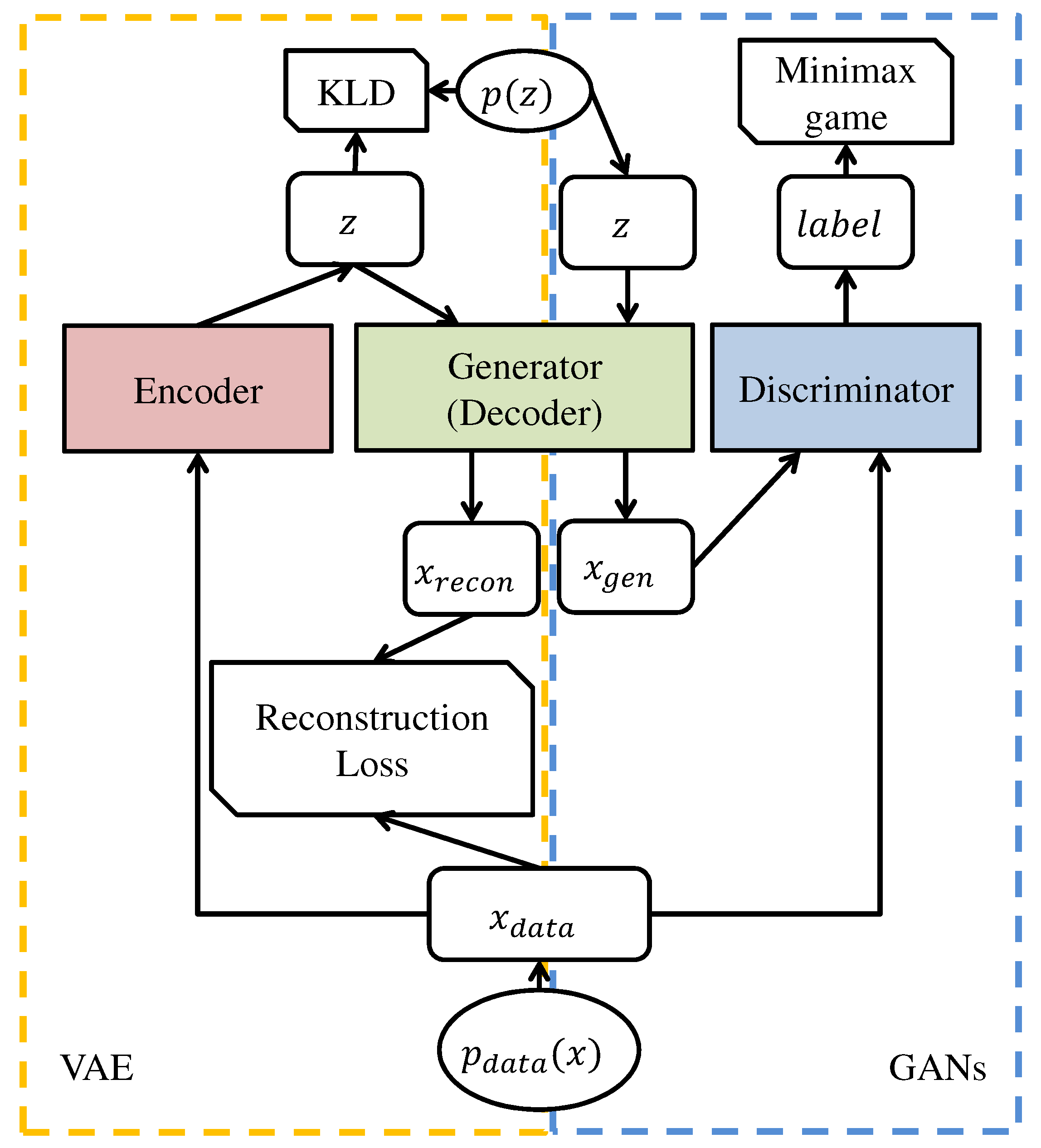 Applsci 10 04528 g003