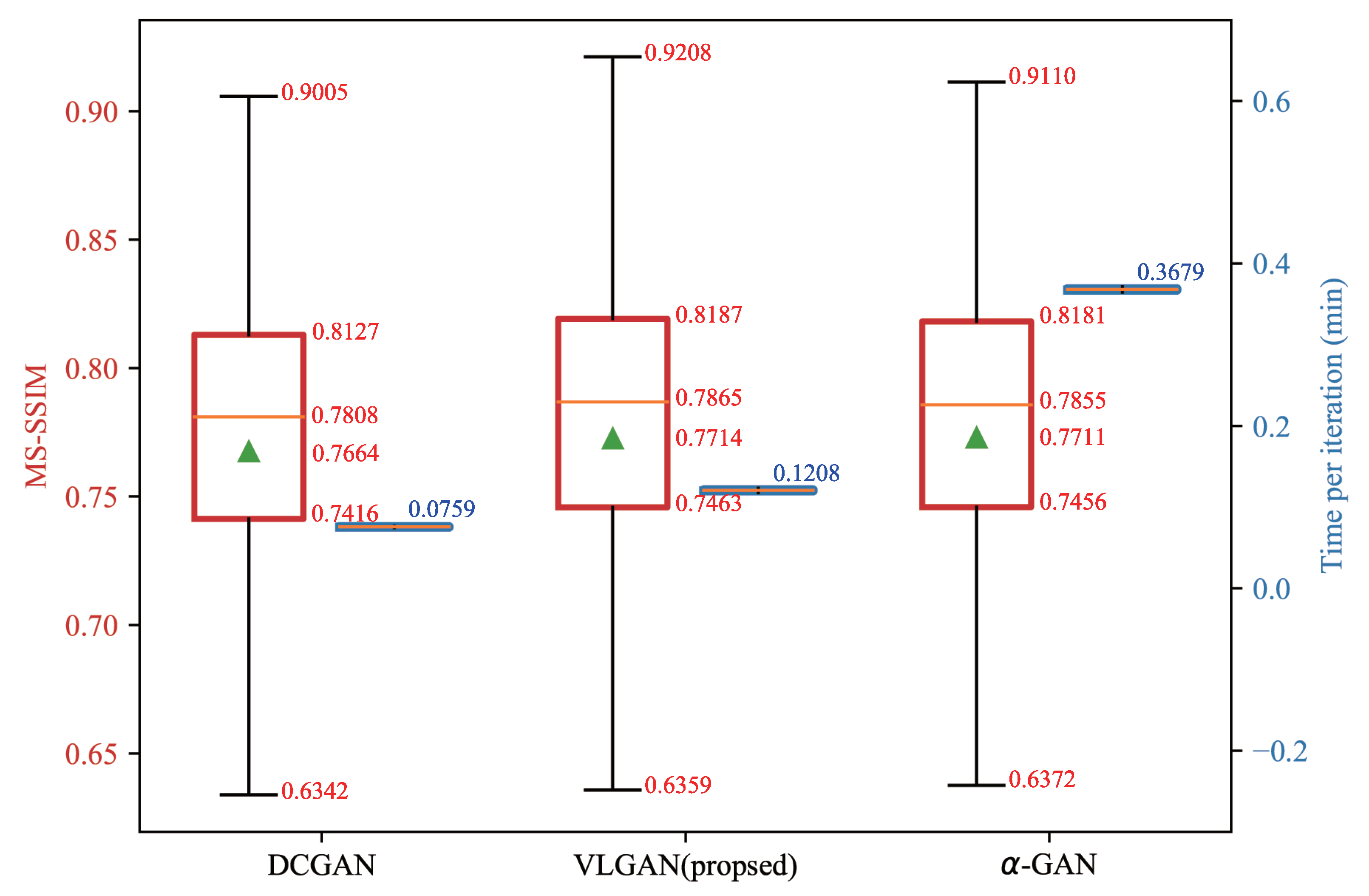Applsci 10 04528 g007