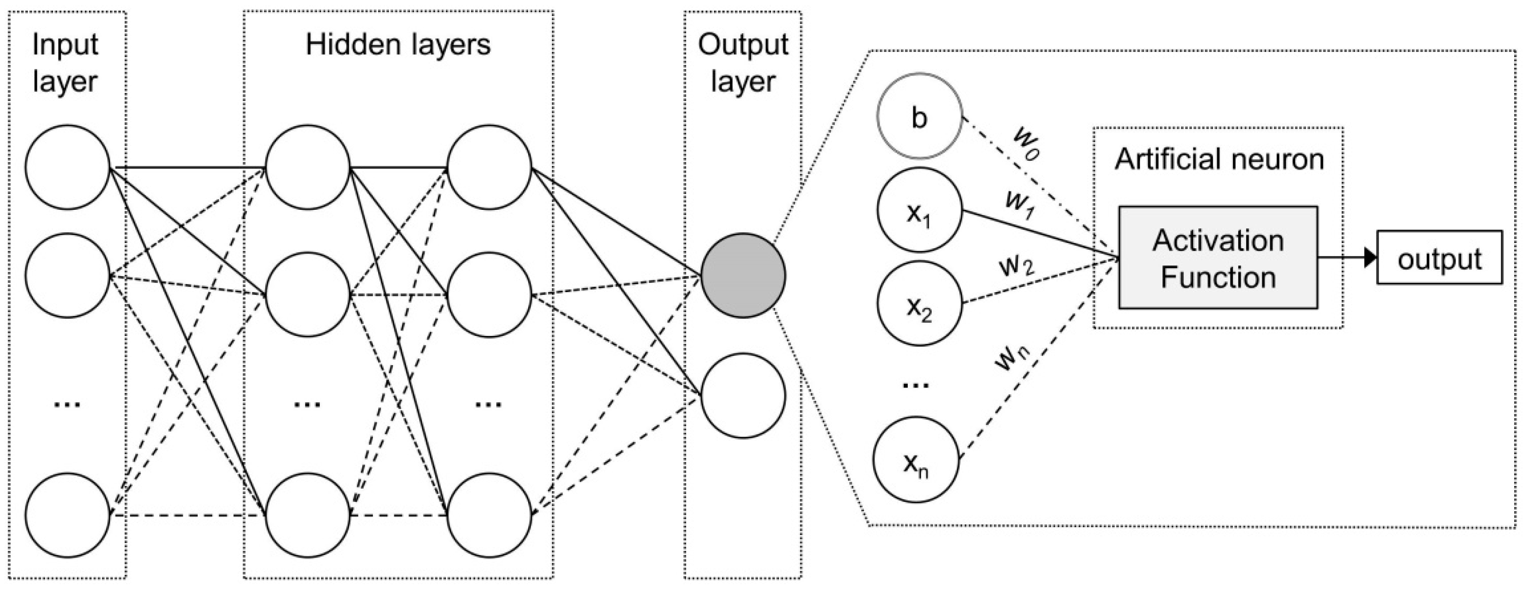 Applsci 10 04529 g002 Applsci 10 04529 g002