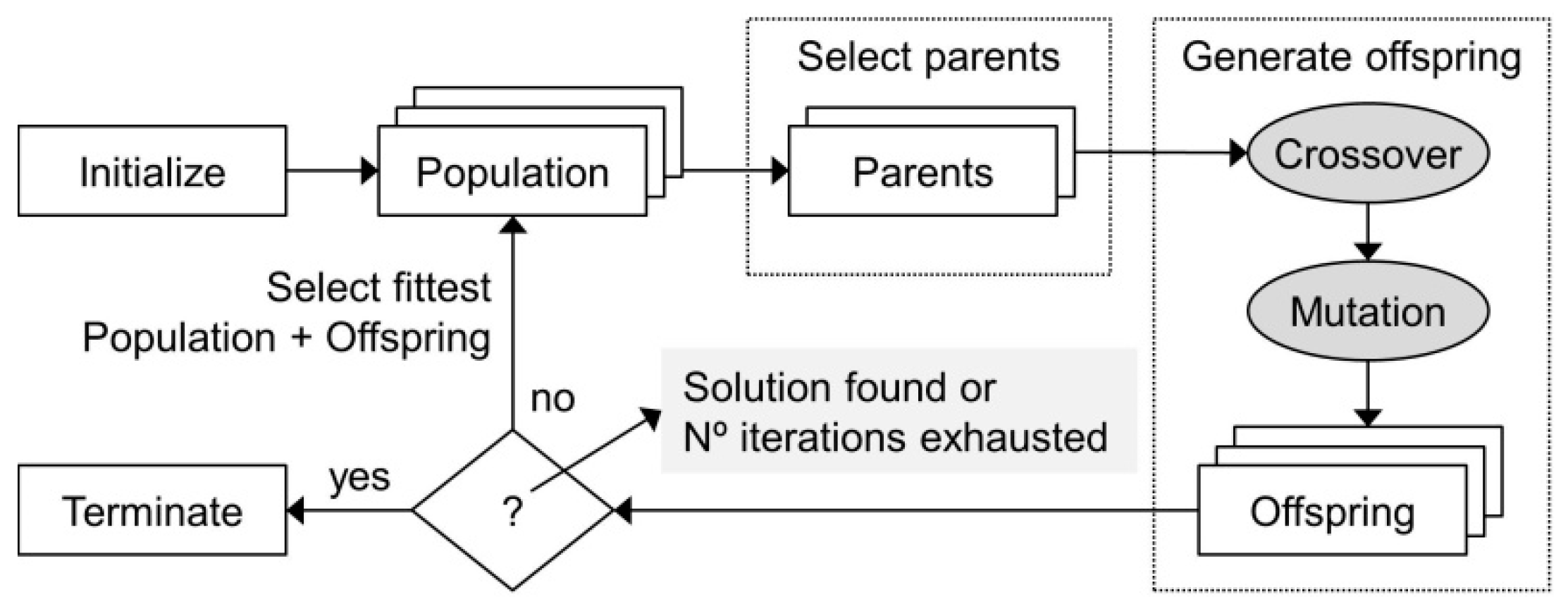 Applsci 10 04529 g003 Applsci 10 04529 g003