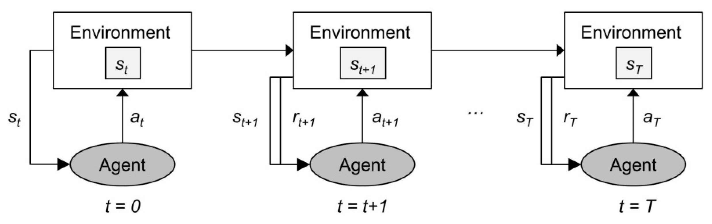 Applsci 10 04529 g004 Applsci 10 04529 g004