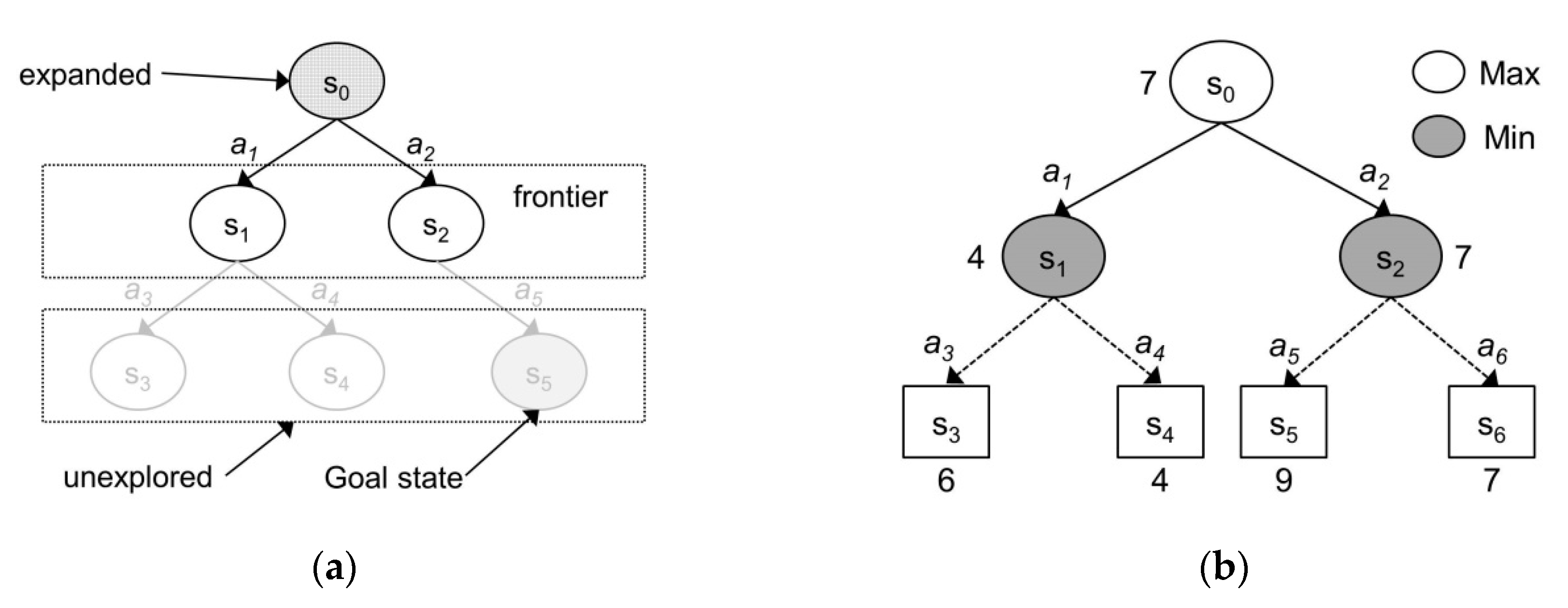 Applsci 10 04529 g005 Applsci 10 04529 g005