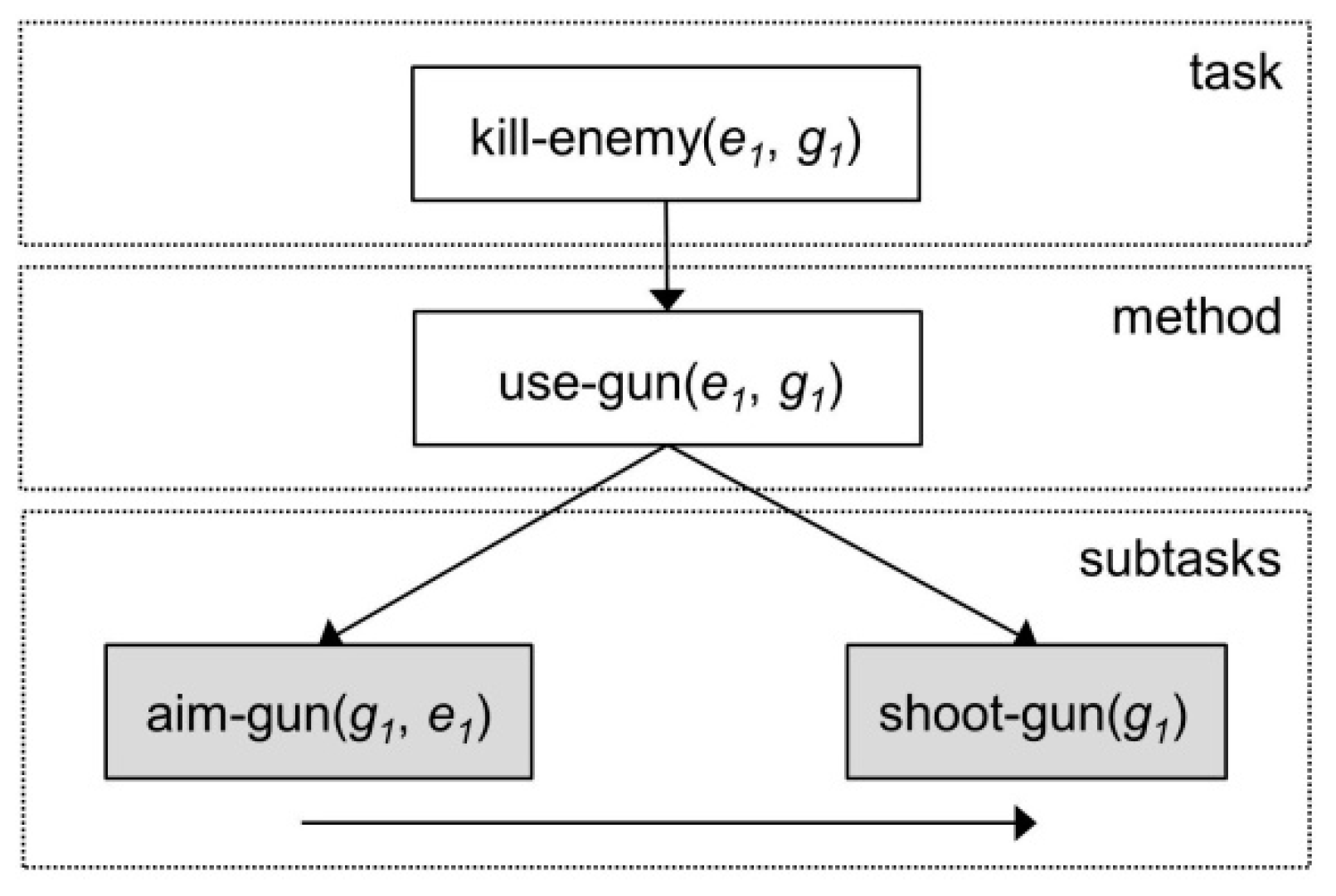 Applsci 10 04529 g006 Applsci 10 04529 g006