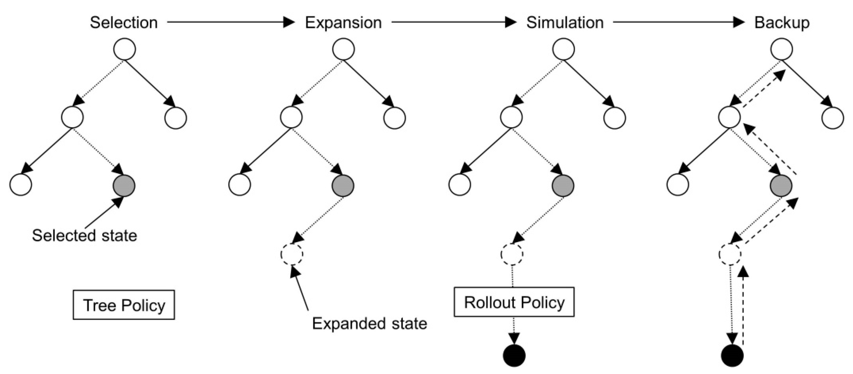 Applsci 10 04529 g007 Applsci 10 04529 g007