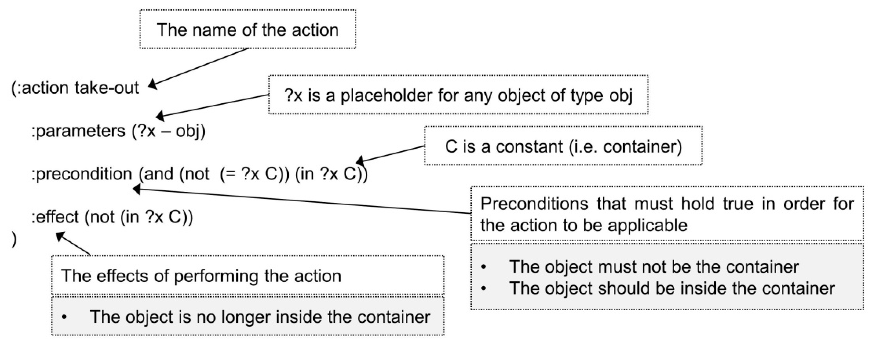 Applsci 10 04529 g008 Applsci 10 04529 g008