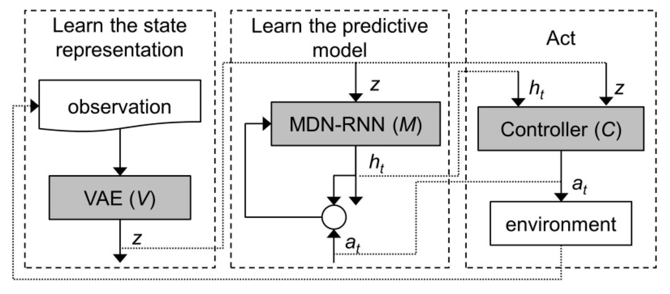 Applsci 10 04529 g010 Applsci 10 04529 g010