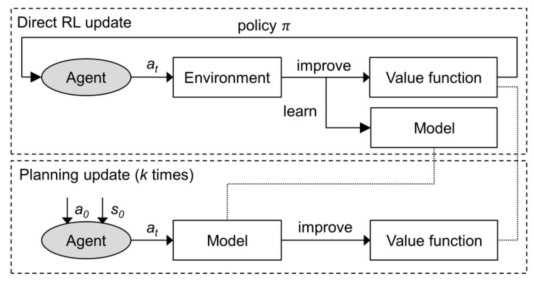 Applsci 10 04529 g012 Applsci 10 04529 g012