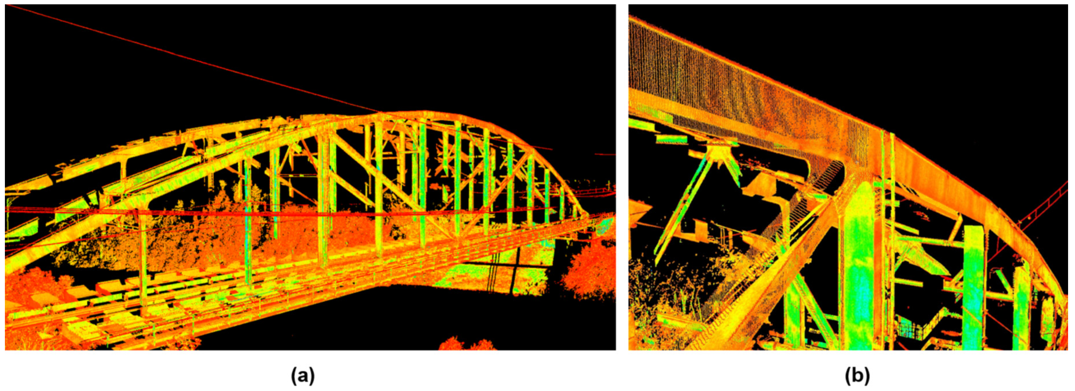 Applsci 10 04530 g003