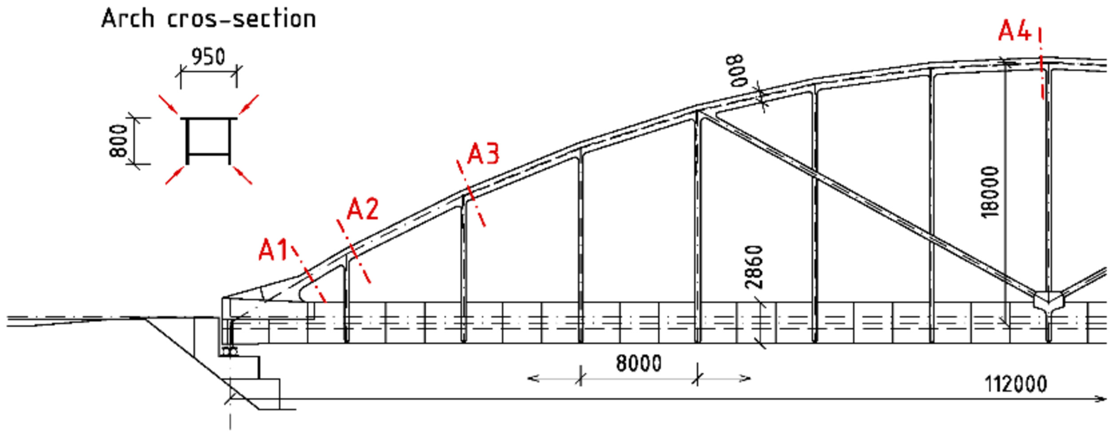 Applsci 10 04530 g009
