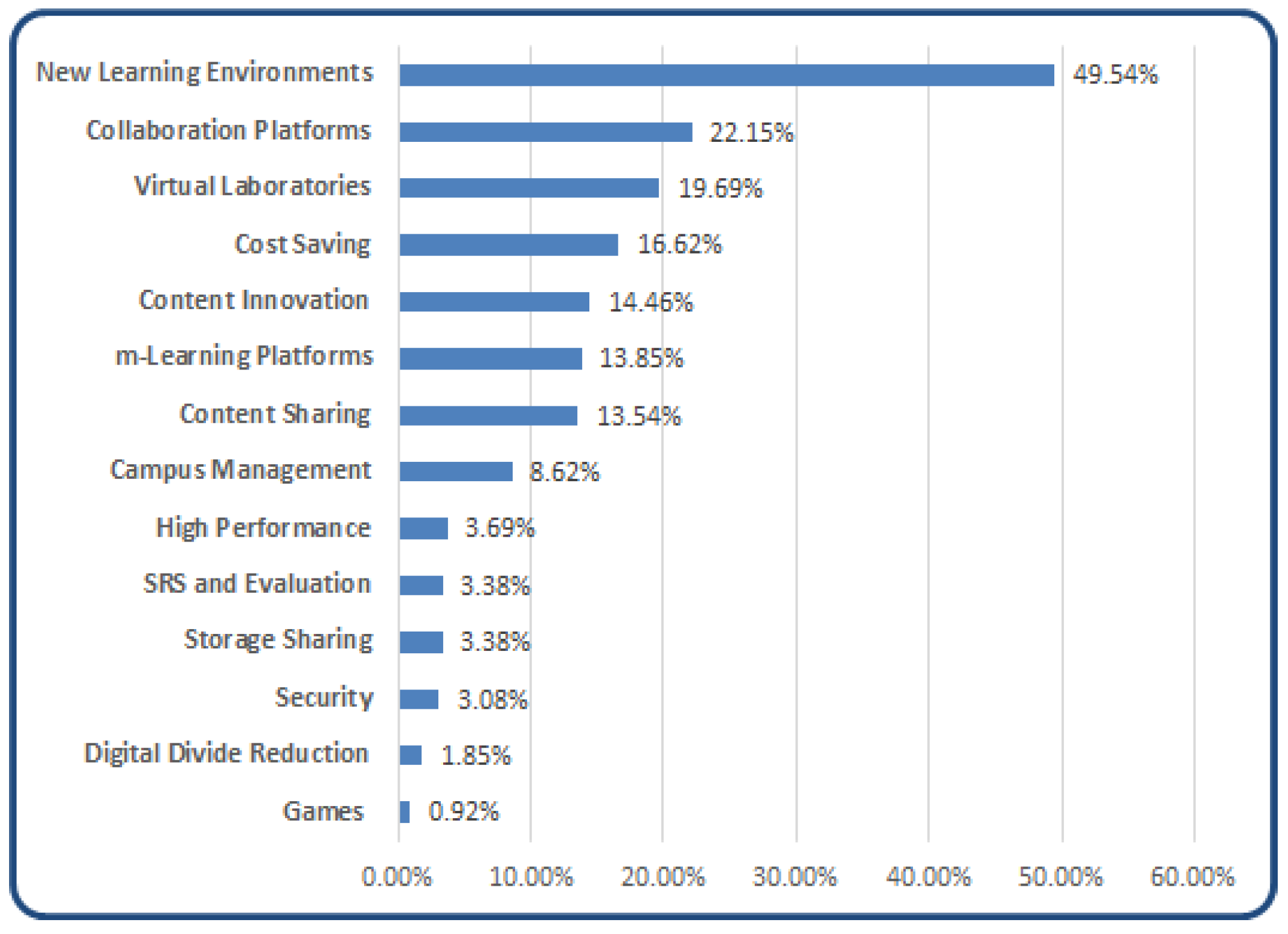 Applsci 10 04531 g003 Applsci 10 04531 g003
